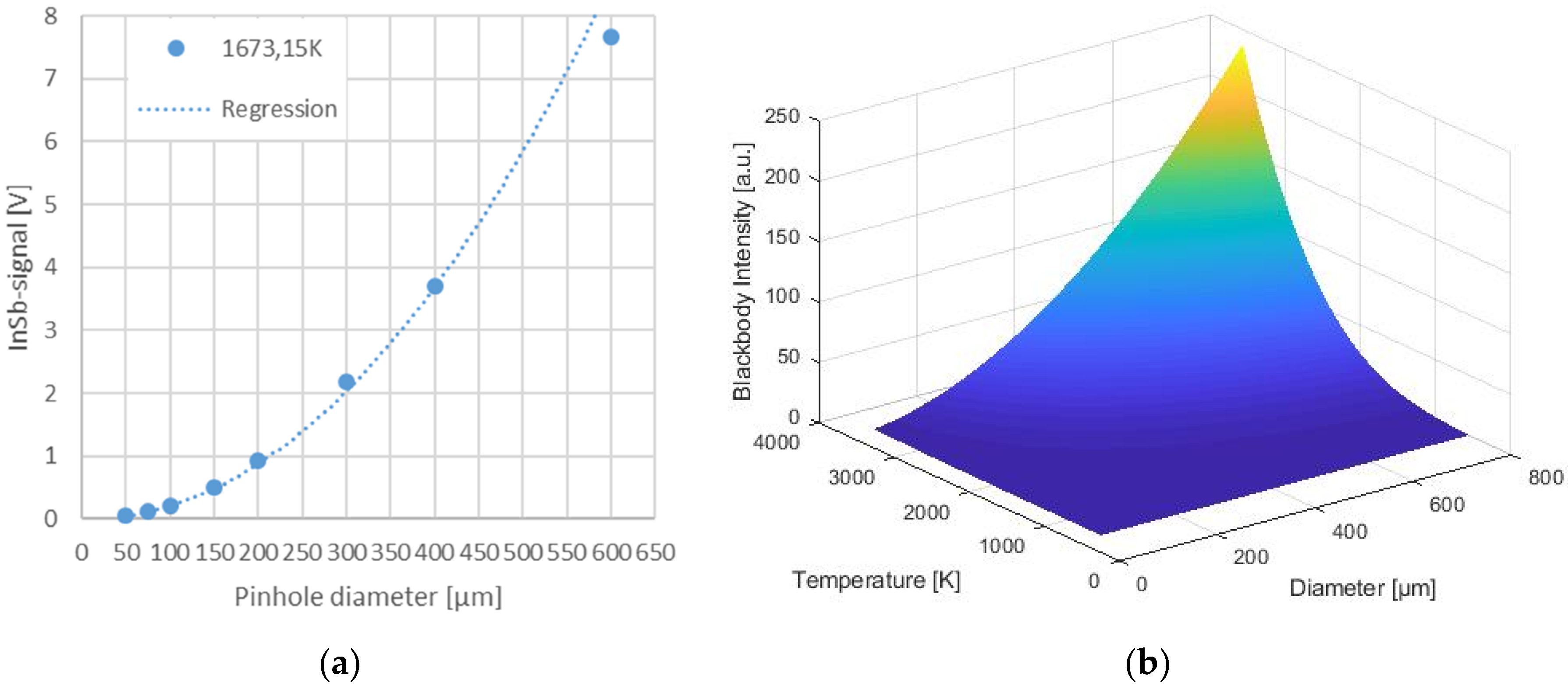 Energies 13 04620 g004