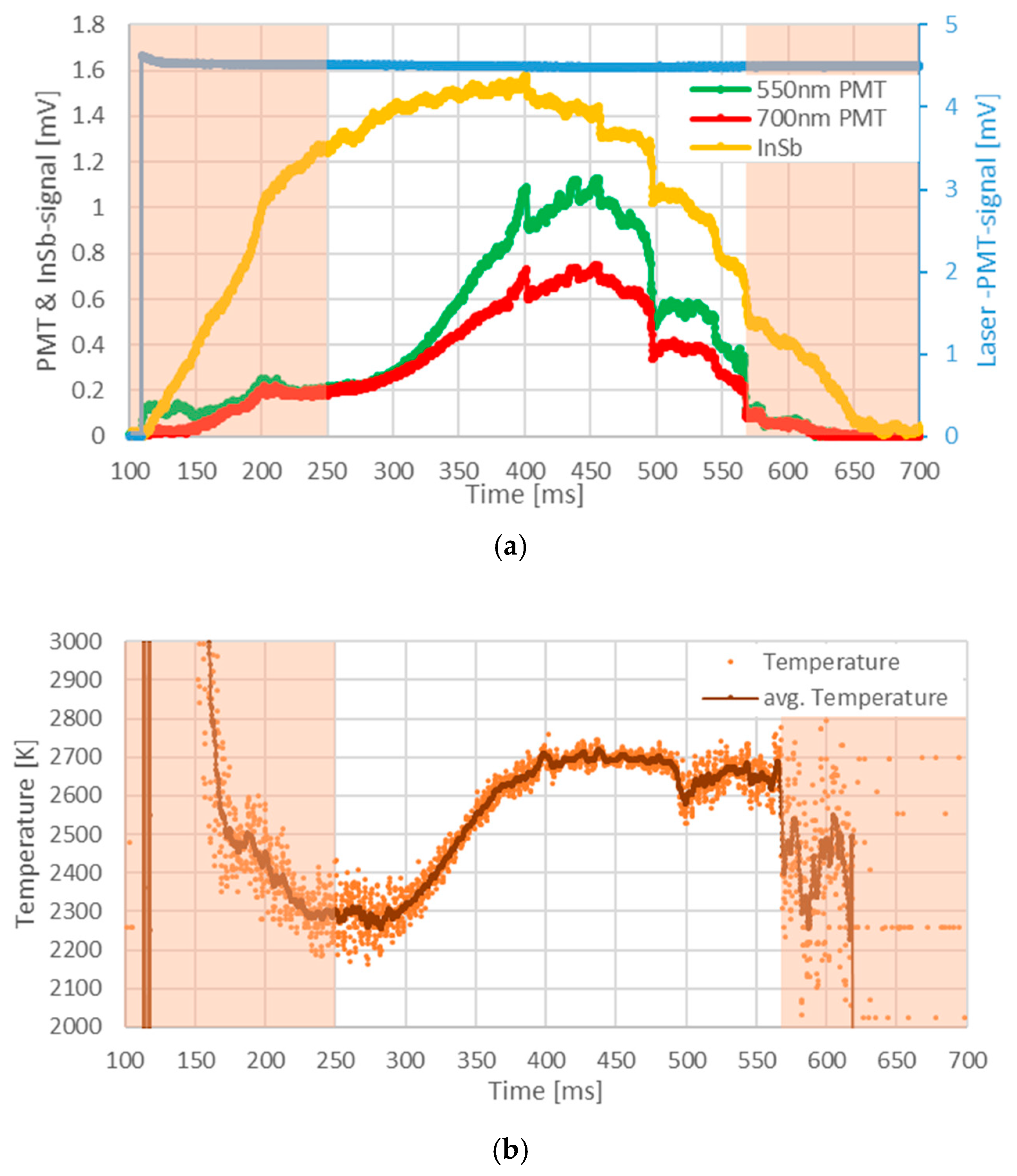 Energies 13 04620 g005a