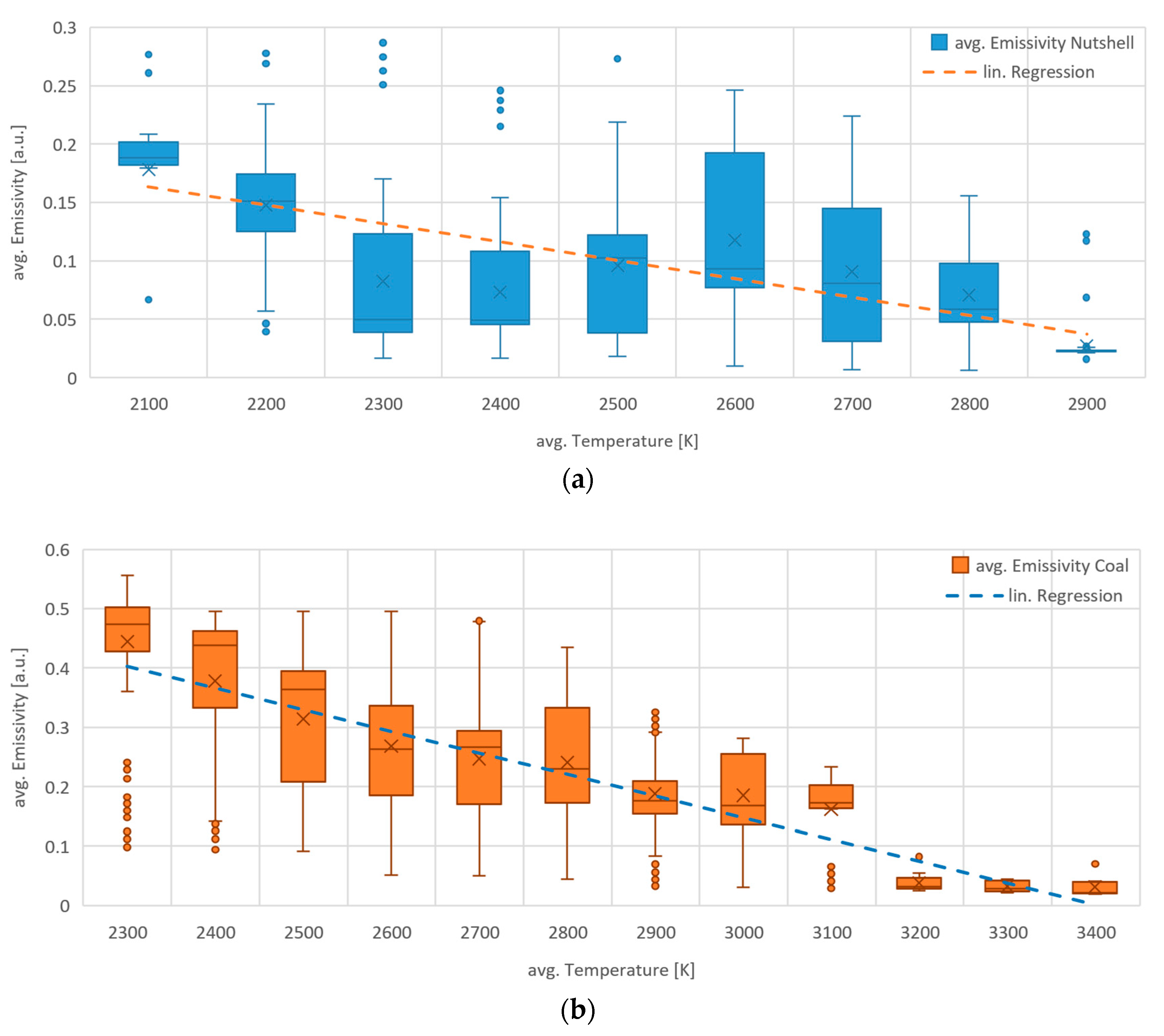 Energies 13 04620 g006