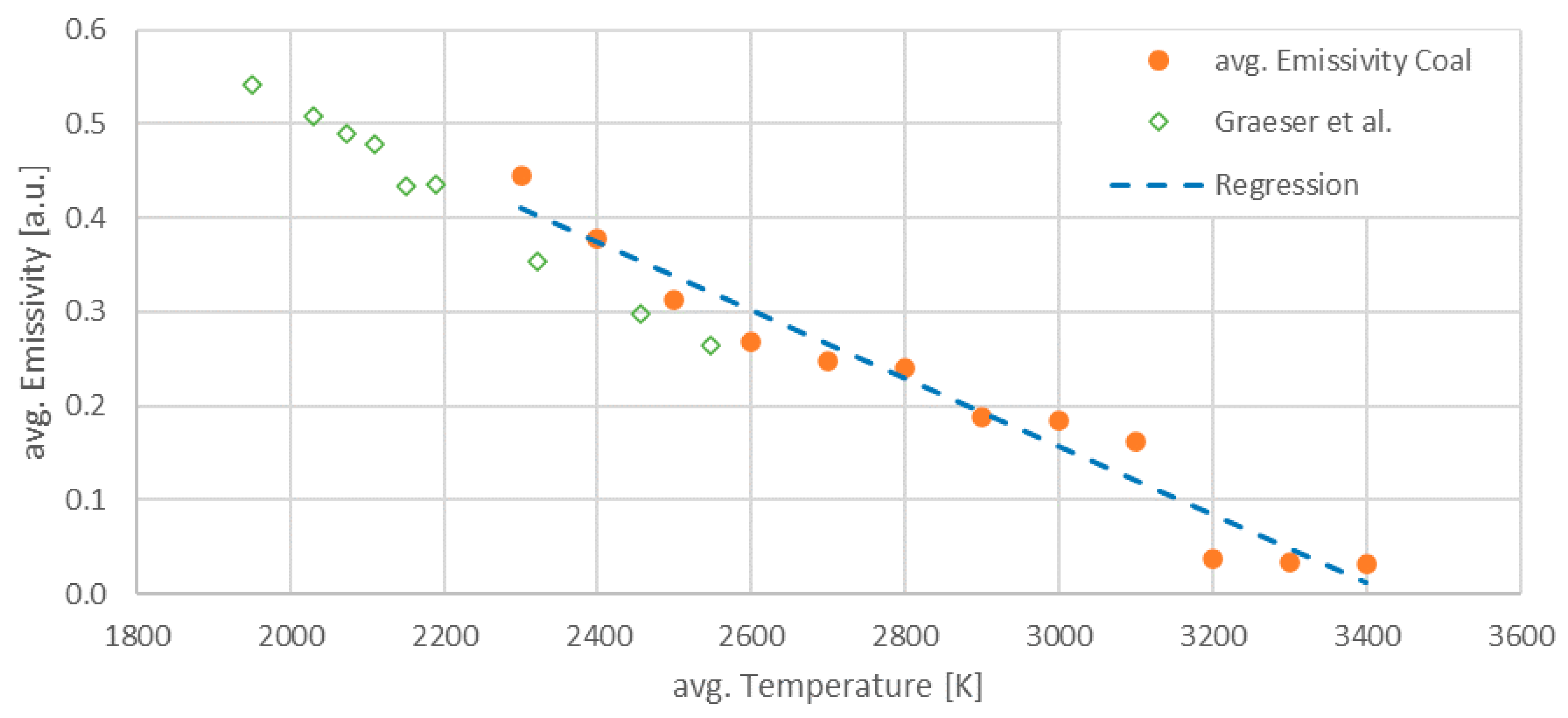 Energies 13 04620 g007