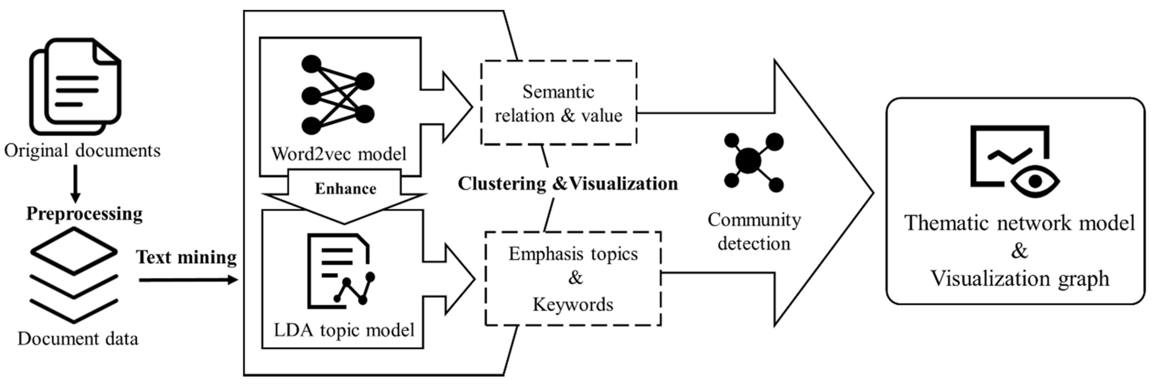 Energies 13 04621 g003 Energies 13 04621 g003