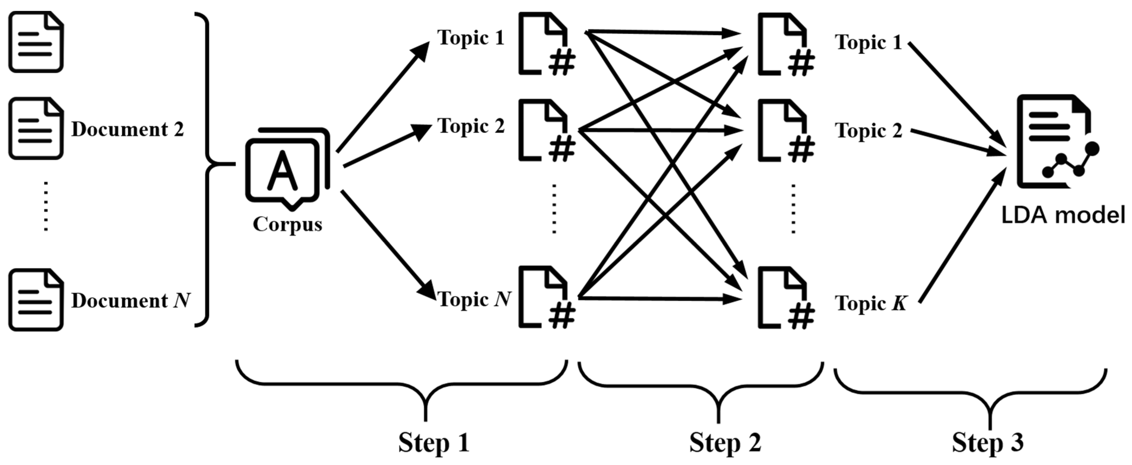 Energies 13 04621 g004 Energies 13 04621 g004
