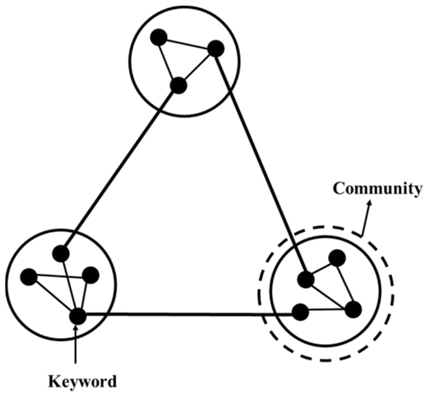 Energies 13 04621 g006 Energies 13 04621 g006