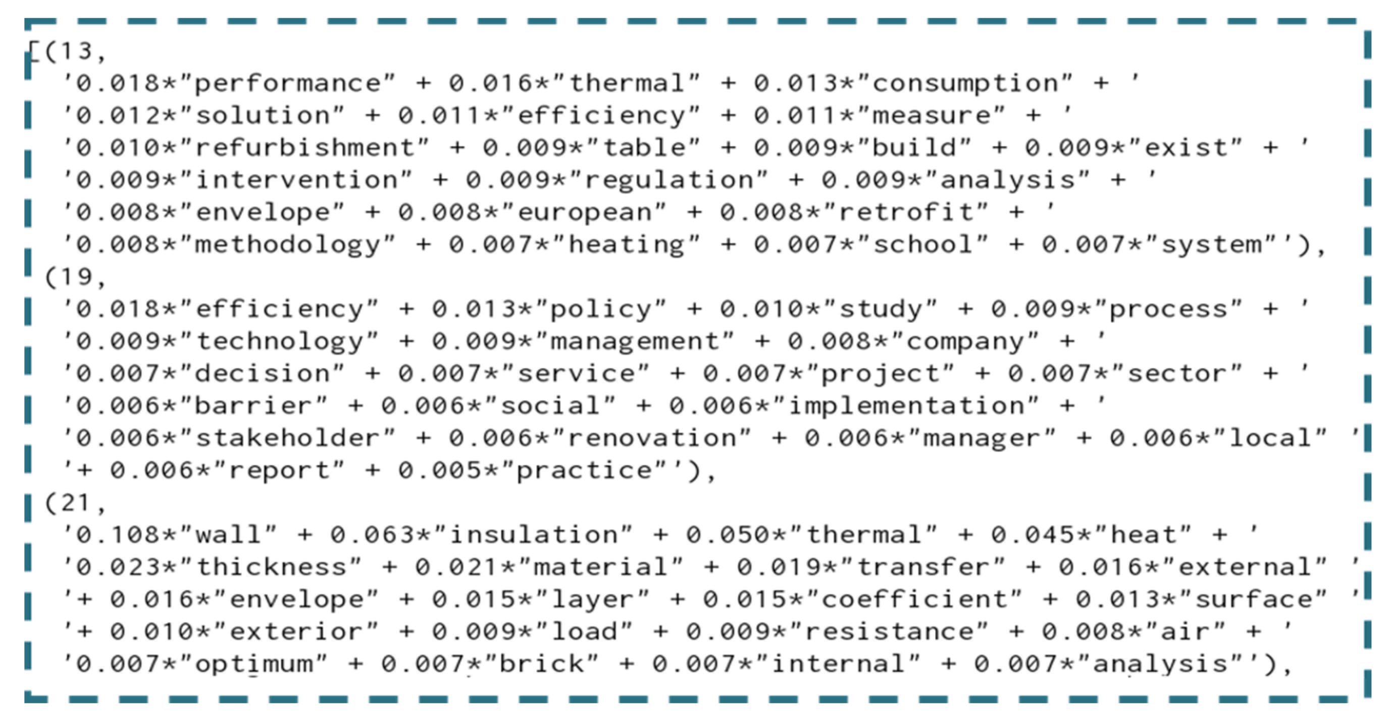 Energies 13 04621 g008 Energies 13 04621 g008