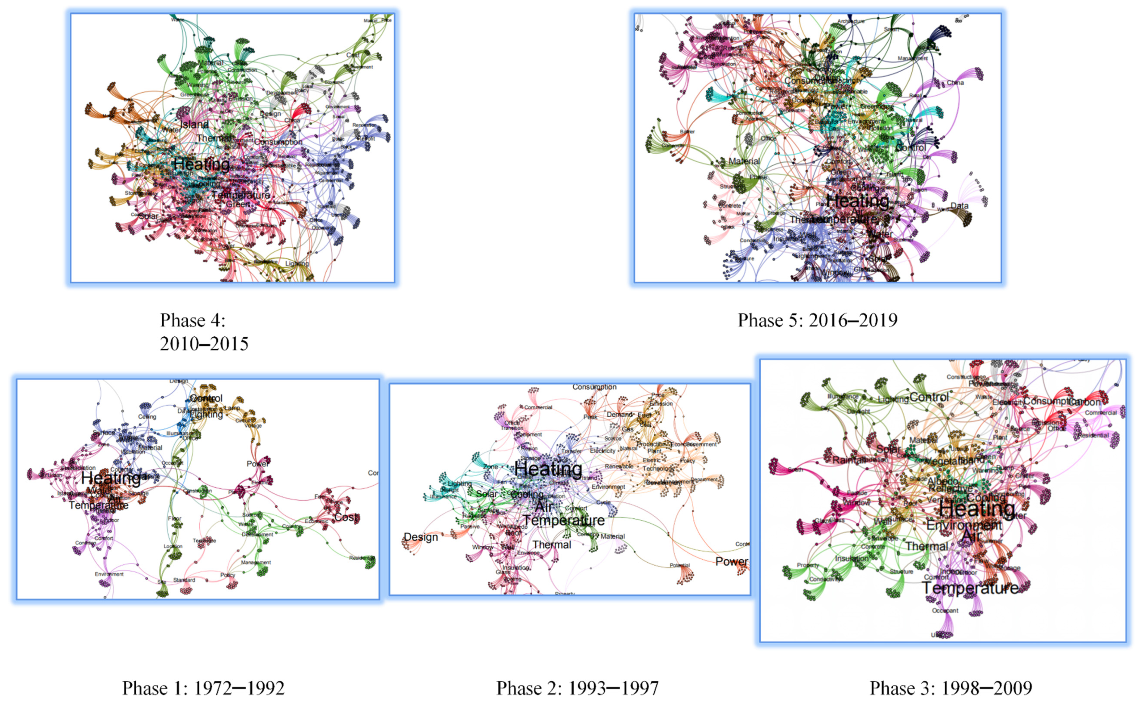 Energies 13 04621 g009 Energies 13 04621 g009