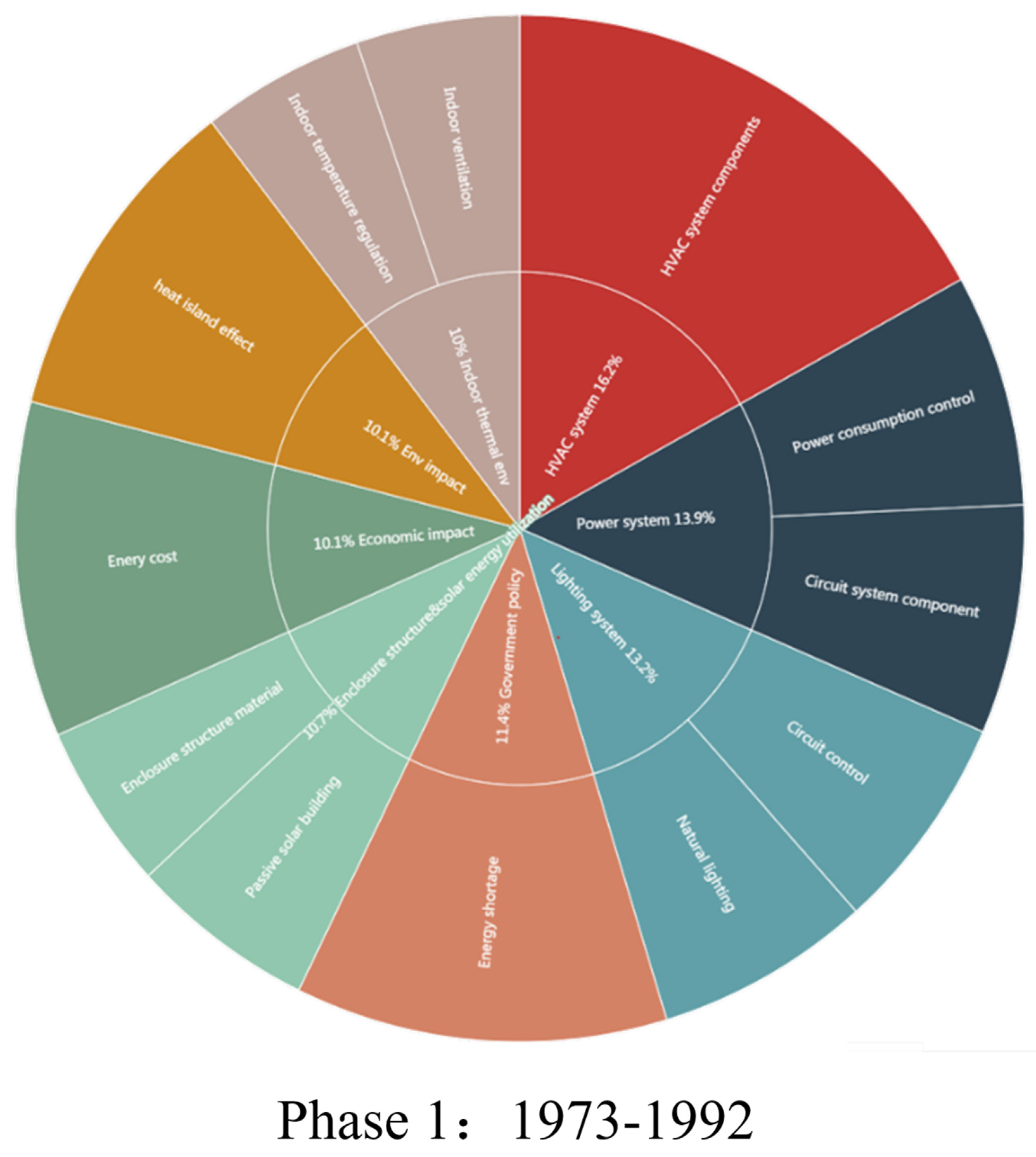 Energies 13 04621 g0a1 Energies 13 04621 g0a1