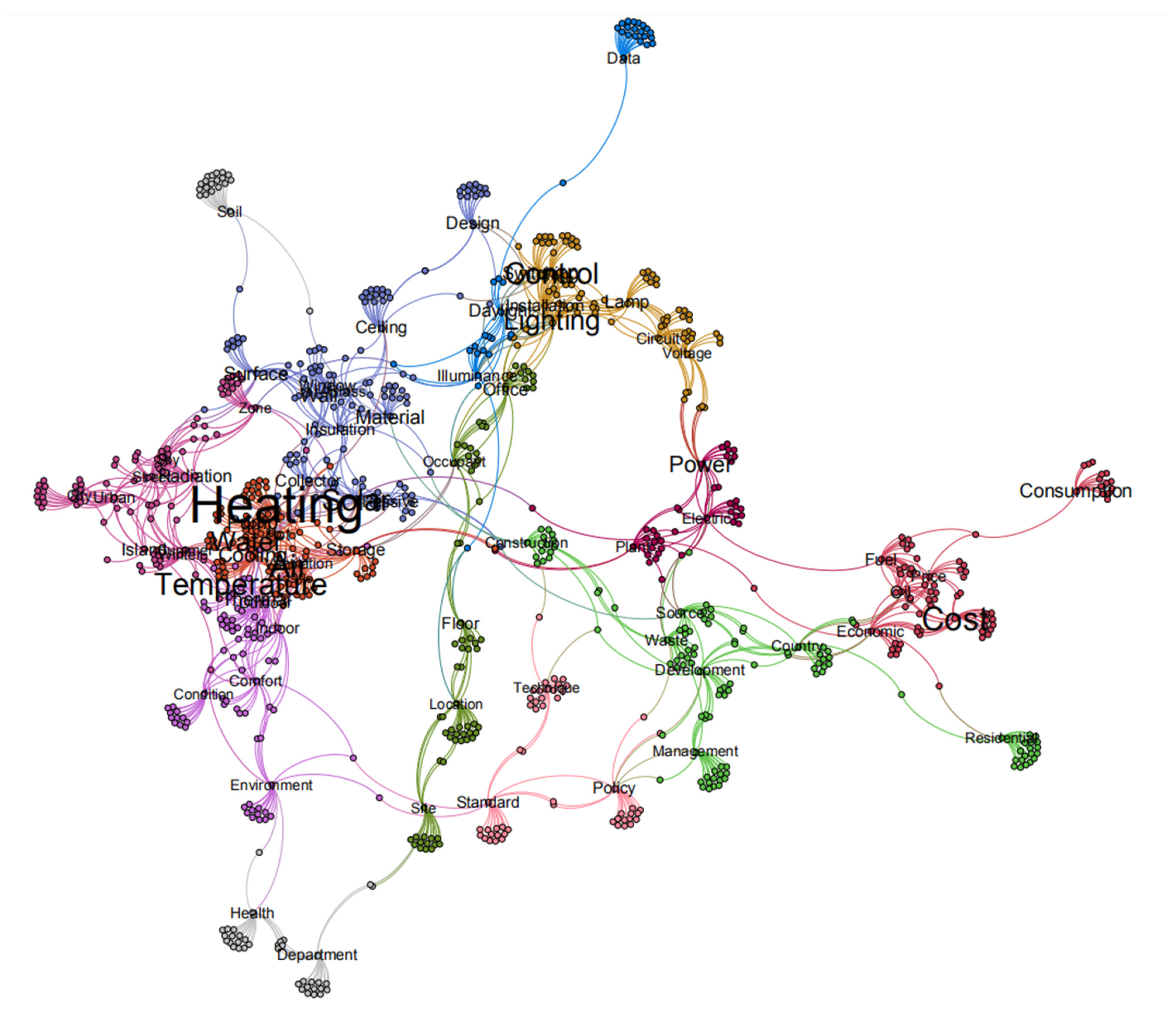 Energies 13 04621 g0a6 Energies 13 04621 g0a6