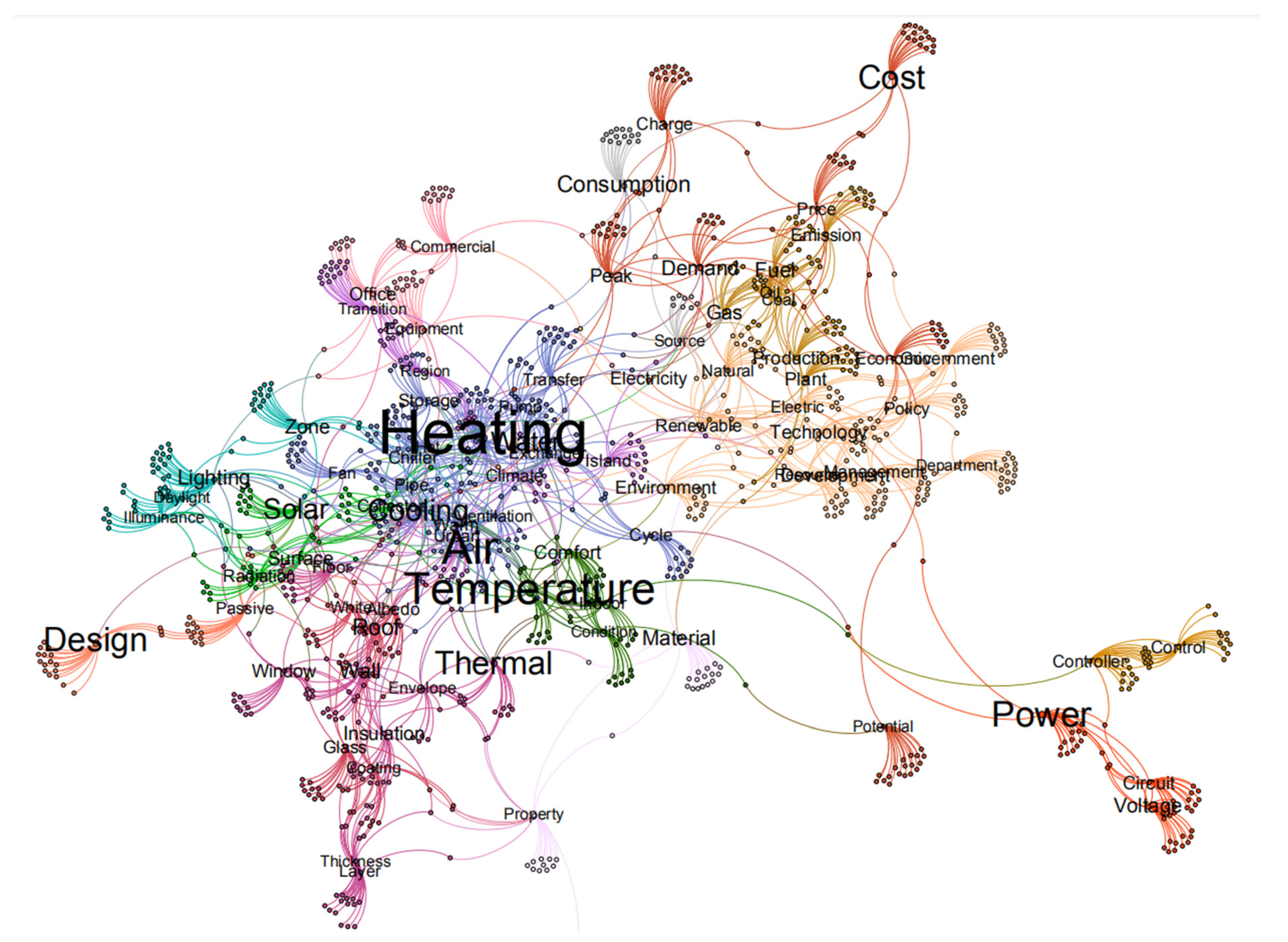 Energies 13 04621 g0a7 Energies 13 04621 g0a7