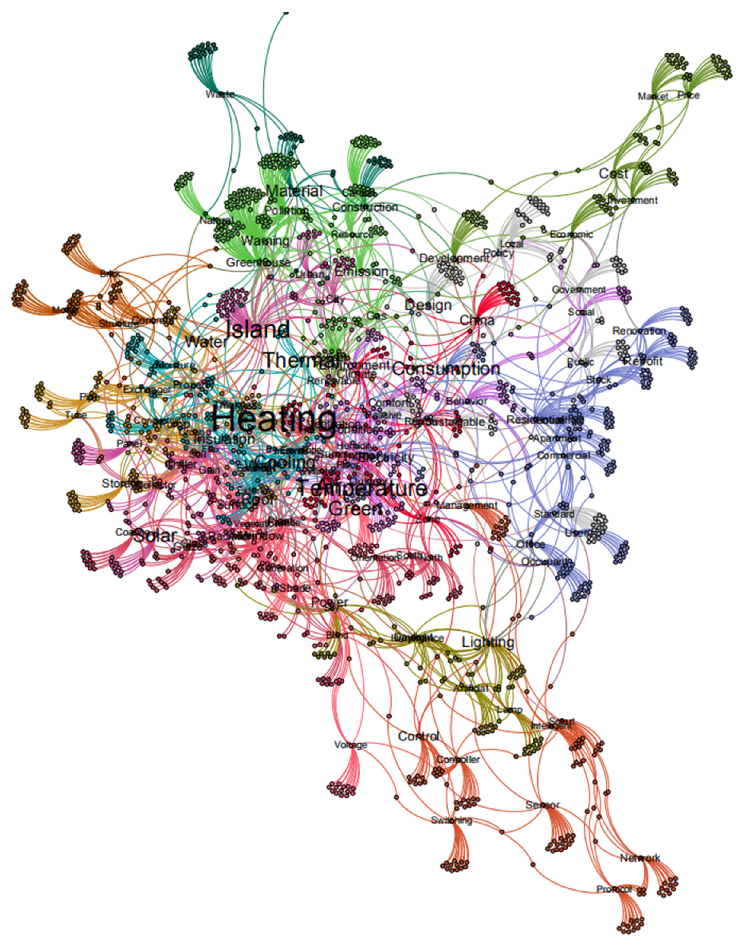 Energies 13 04621 g0a9 Energies 13 04621 g0a9