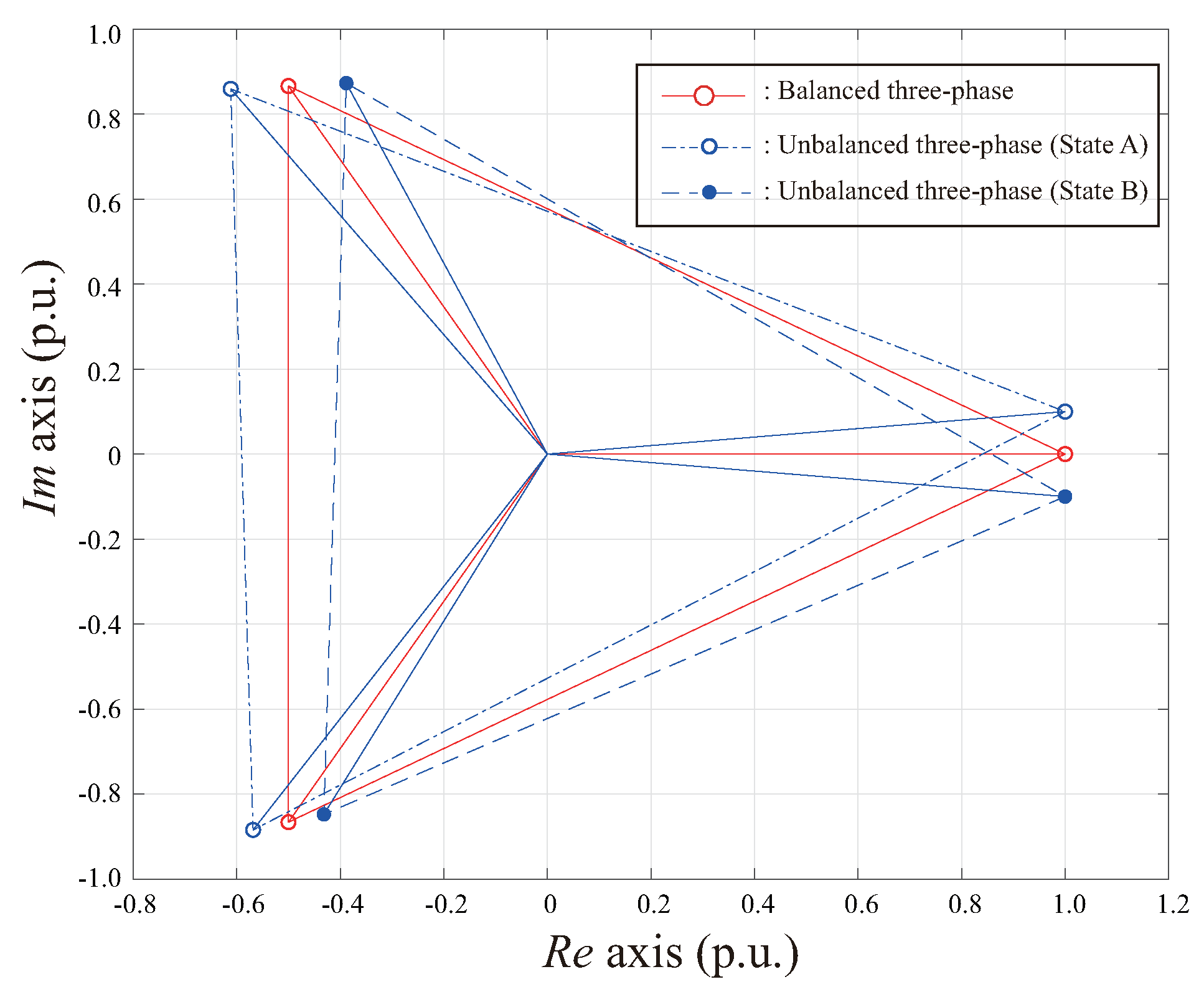 Energies 13 04623 g001 Energies 13 04623 g001