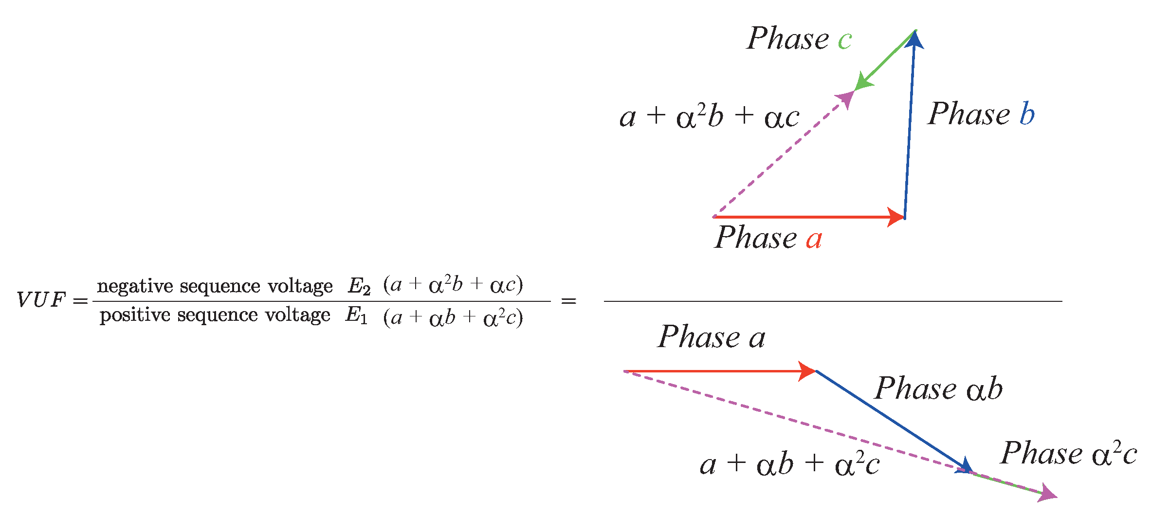 Energies 13 04623 g005 Energies 13 04623 g005
