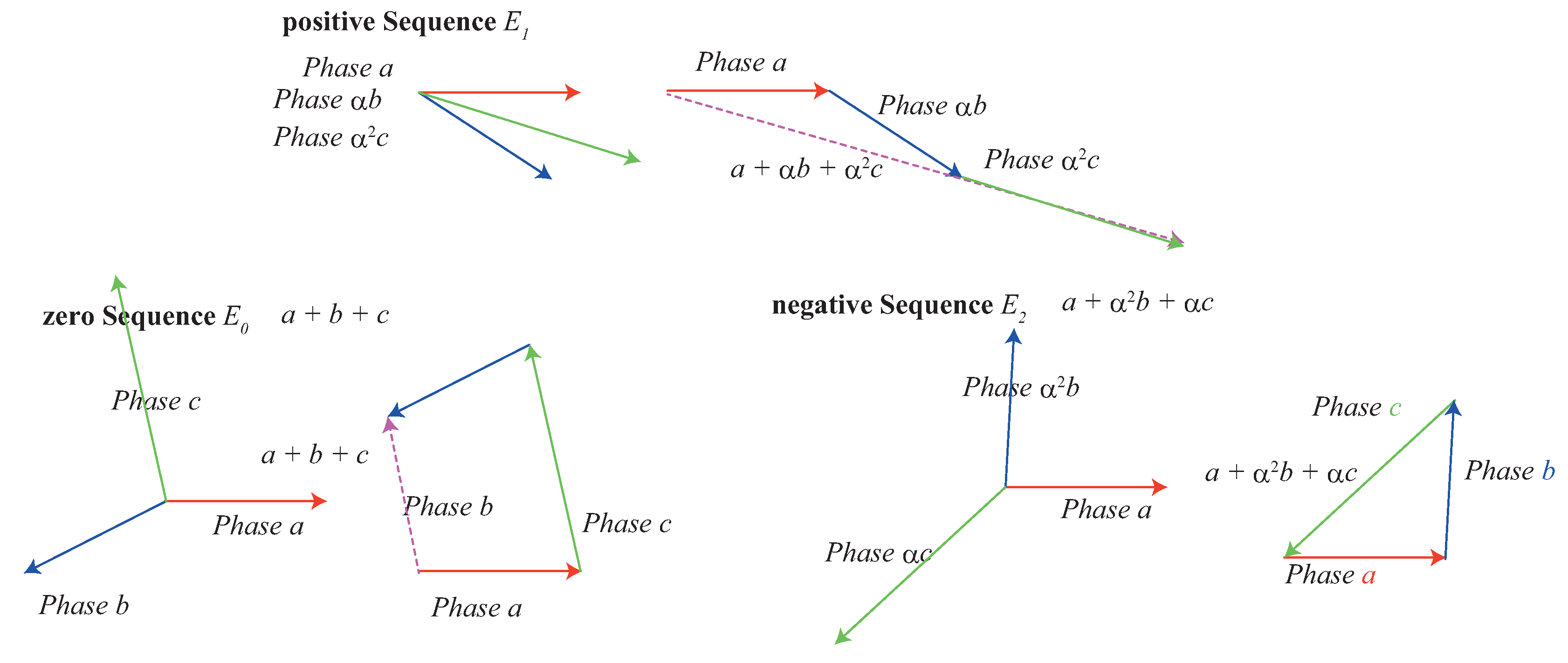 Energies 13 04623 g006 Energies 13 04623 g006