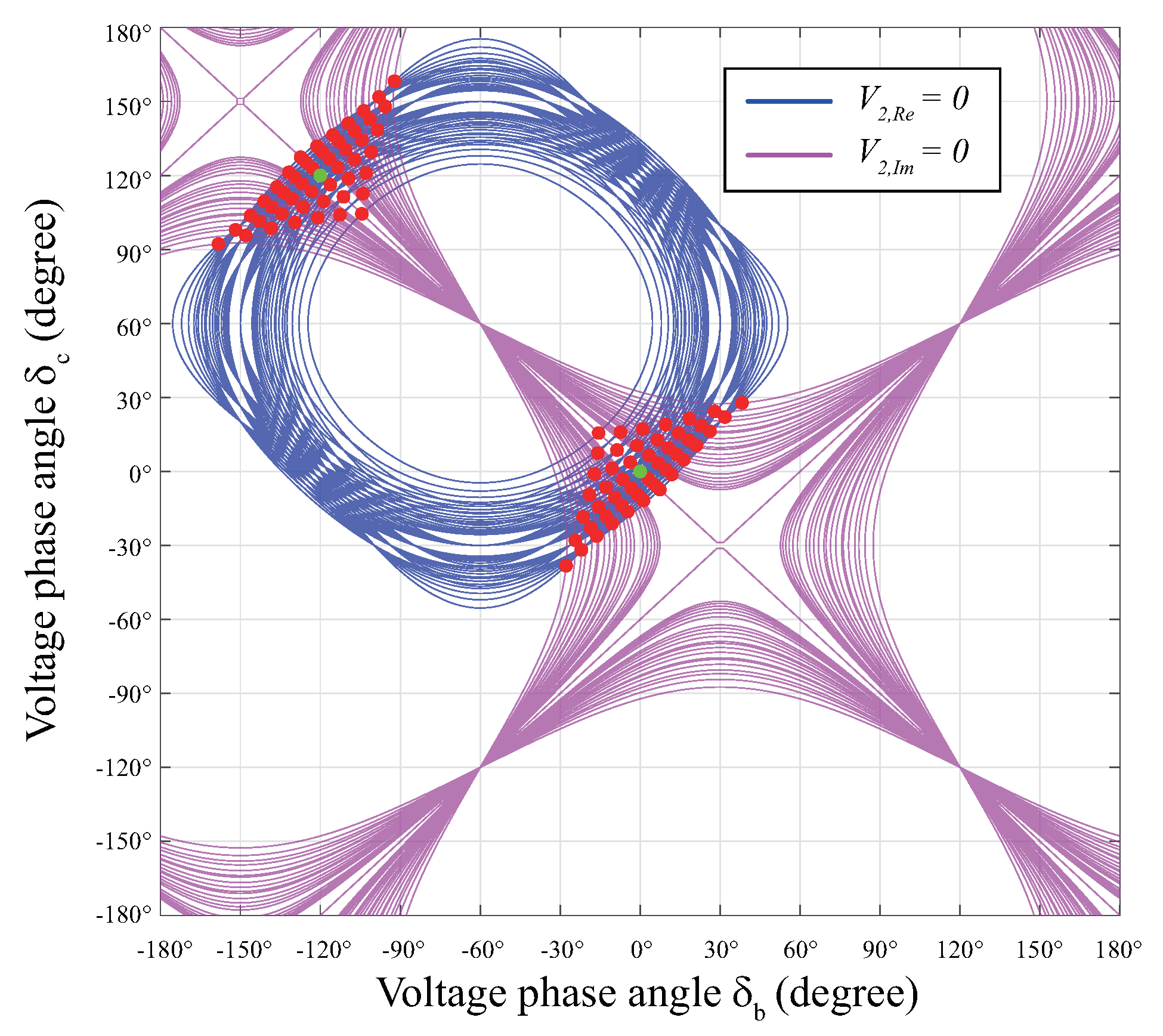 Energies 13 04623 g008 Energies 13 04623 g008
