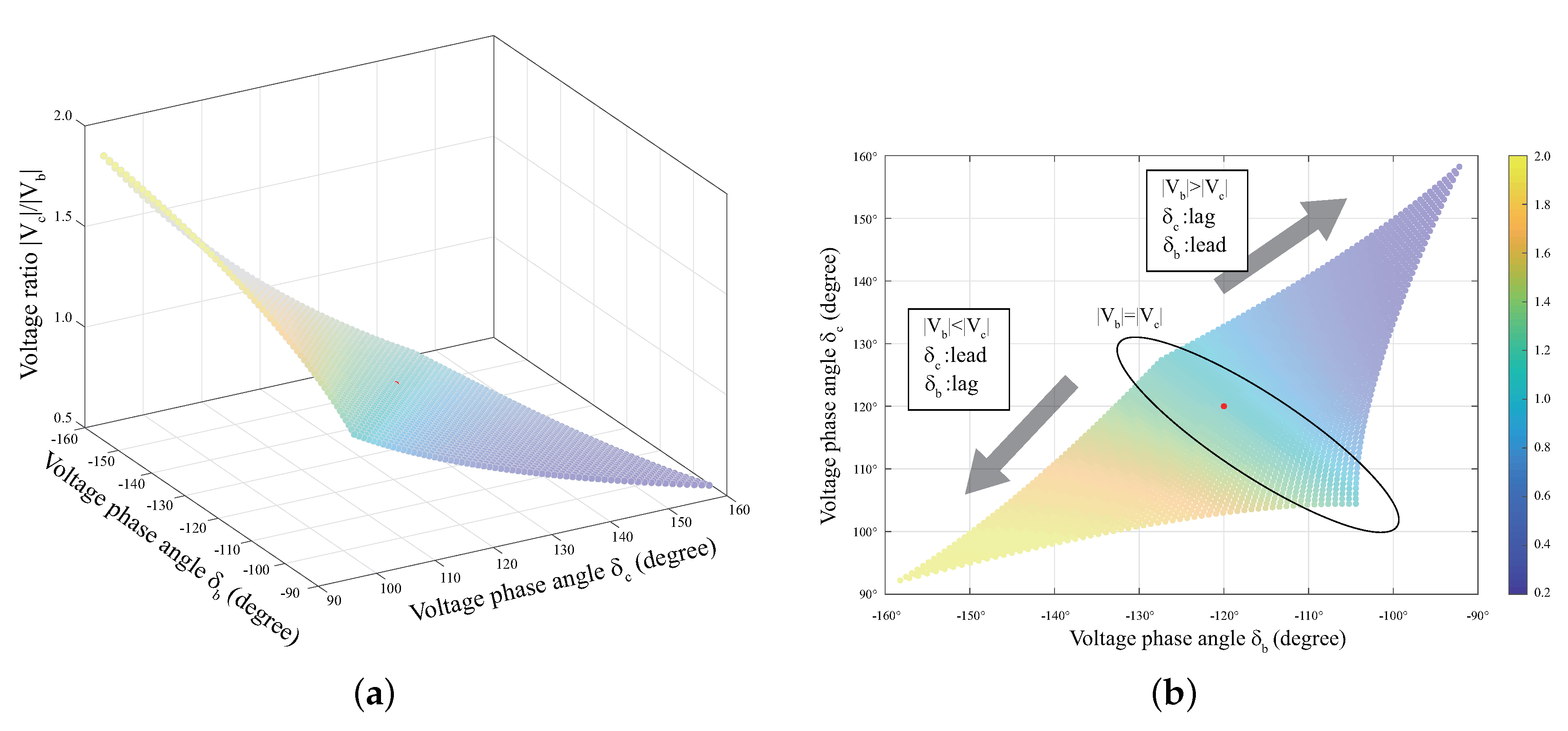 Energies 13 04623 g009 Energies 13 04623 g009