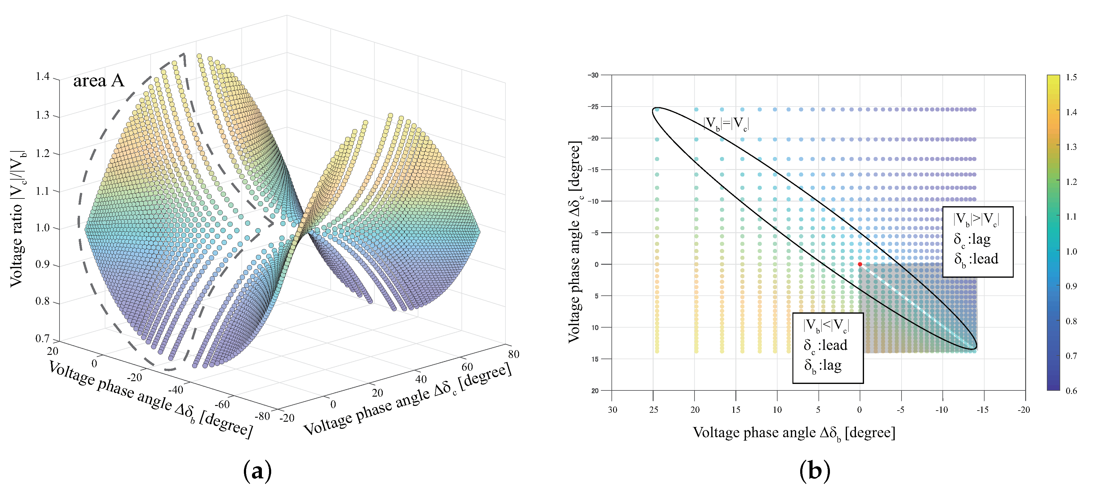Energies 13 04623 g010 Energies 13 04623 g010