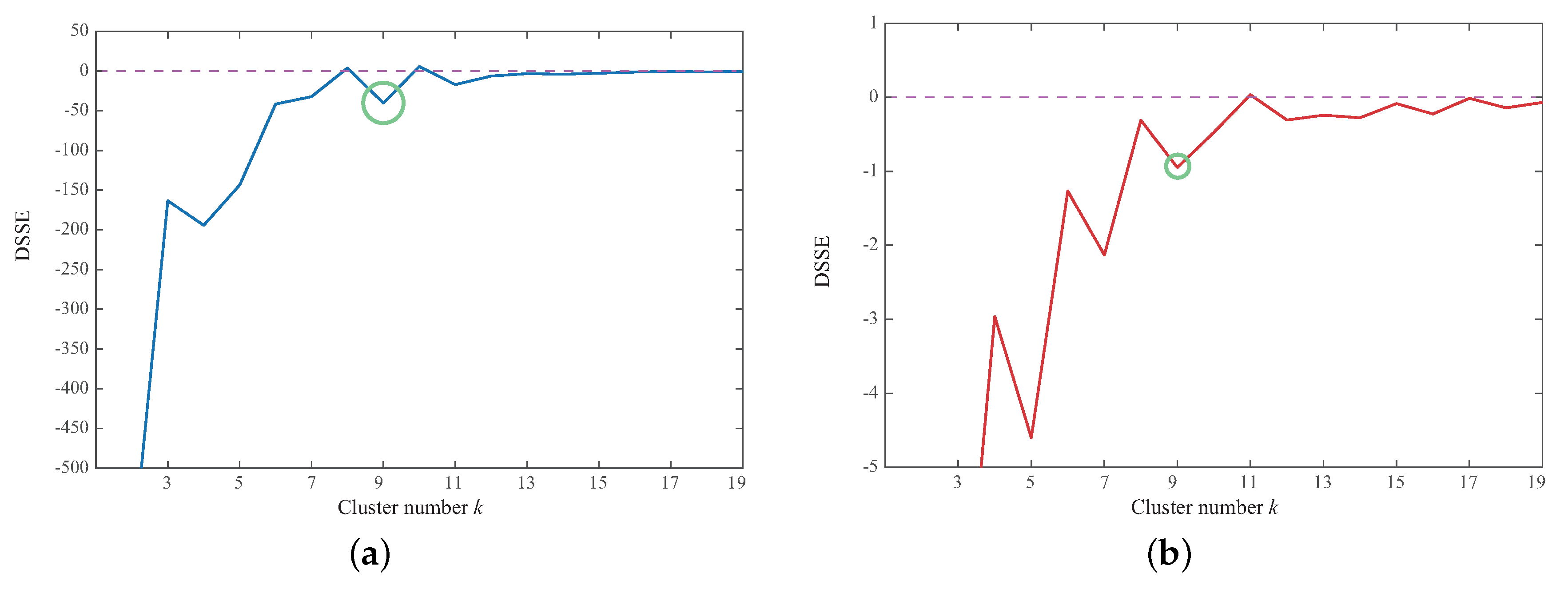 Energies 13 04623 g015 Energies 13 04623 g015