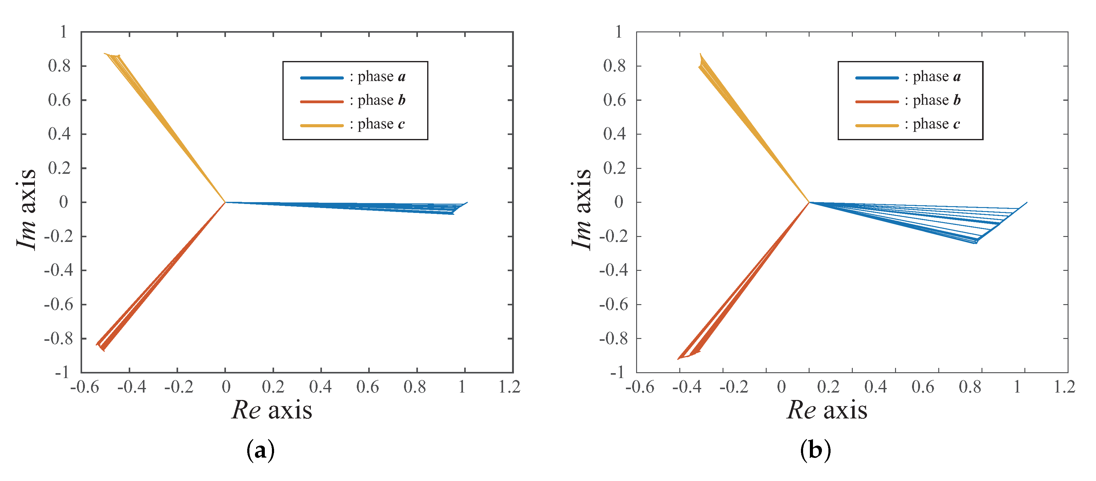 Energies 13 04623 g016 Energies 13 04623 g016