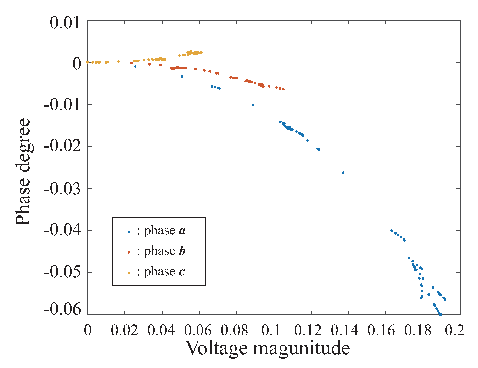 Energies 13 04623 g019 Energies 13 04623 g019