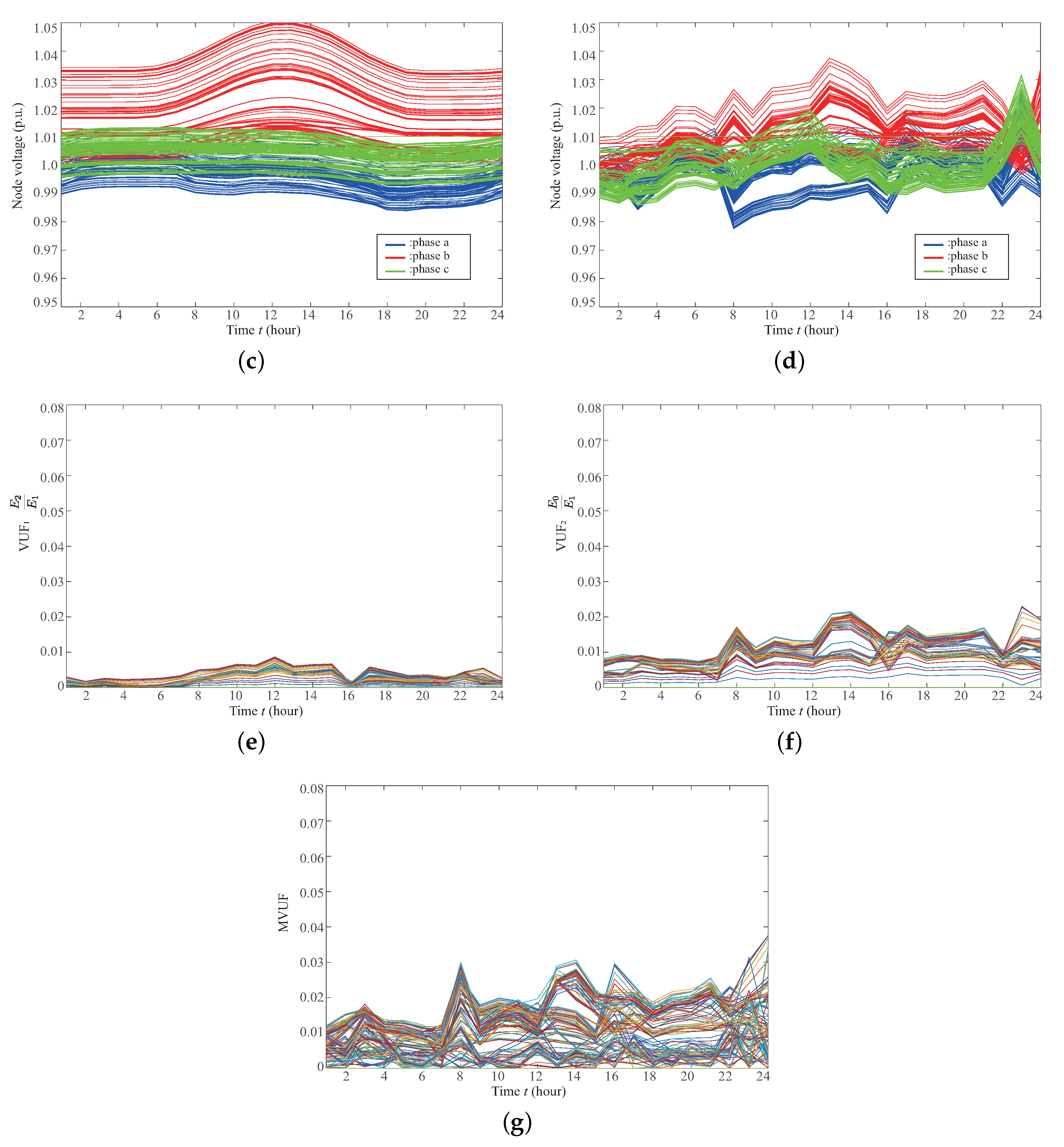 Energies 13 04623 g023b Energies 13 04623 g023b