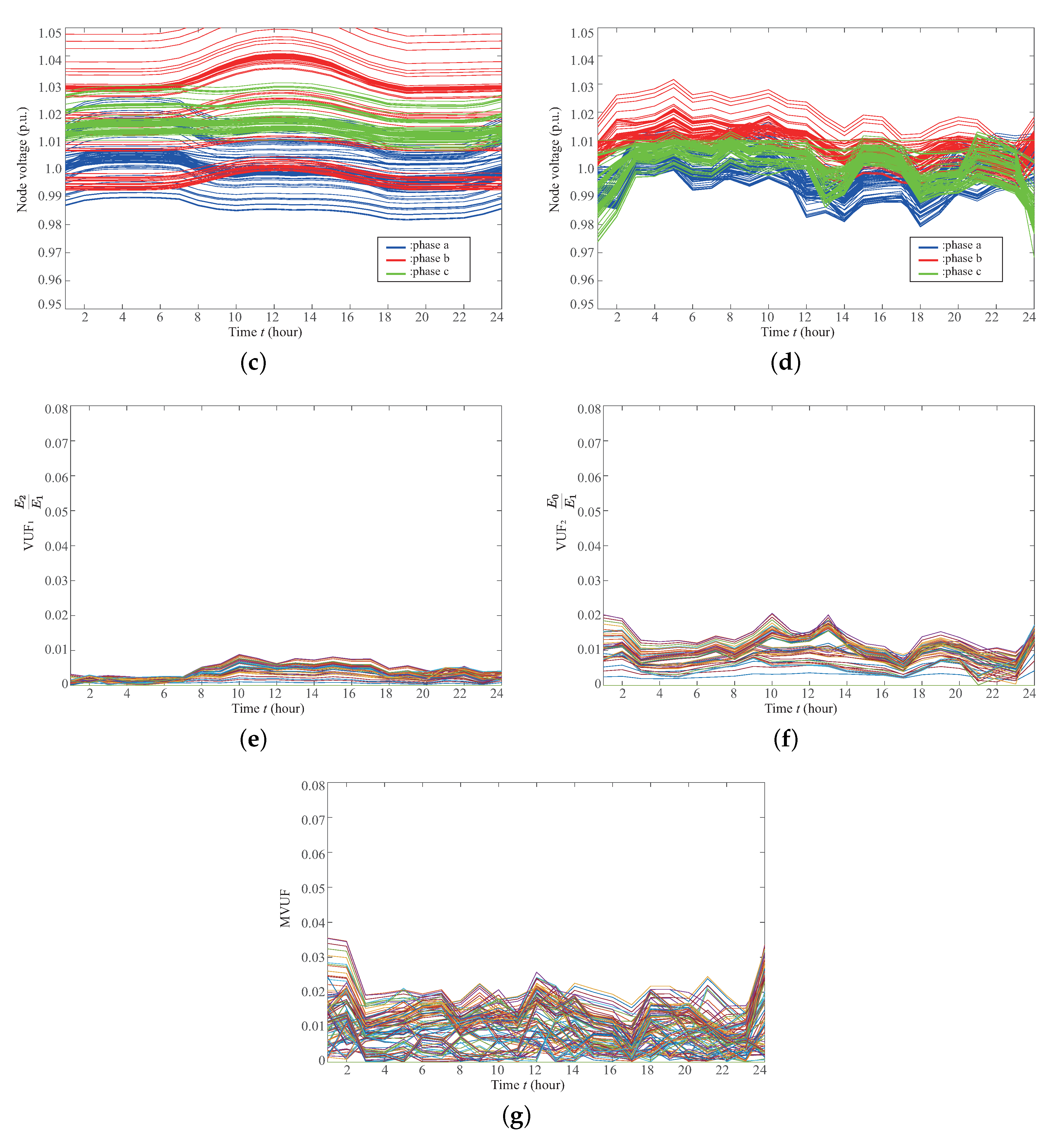 Energies 13 04623 g024b Energies 13 04623 g024b