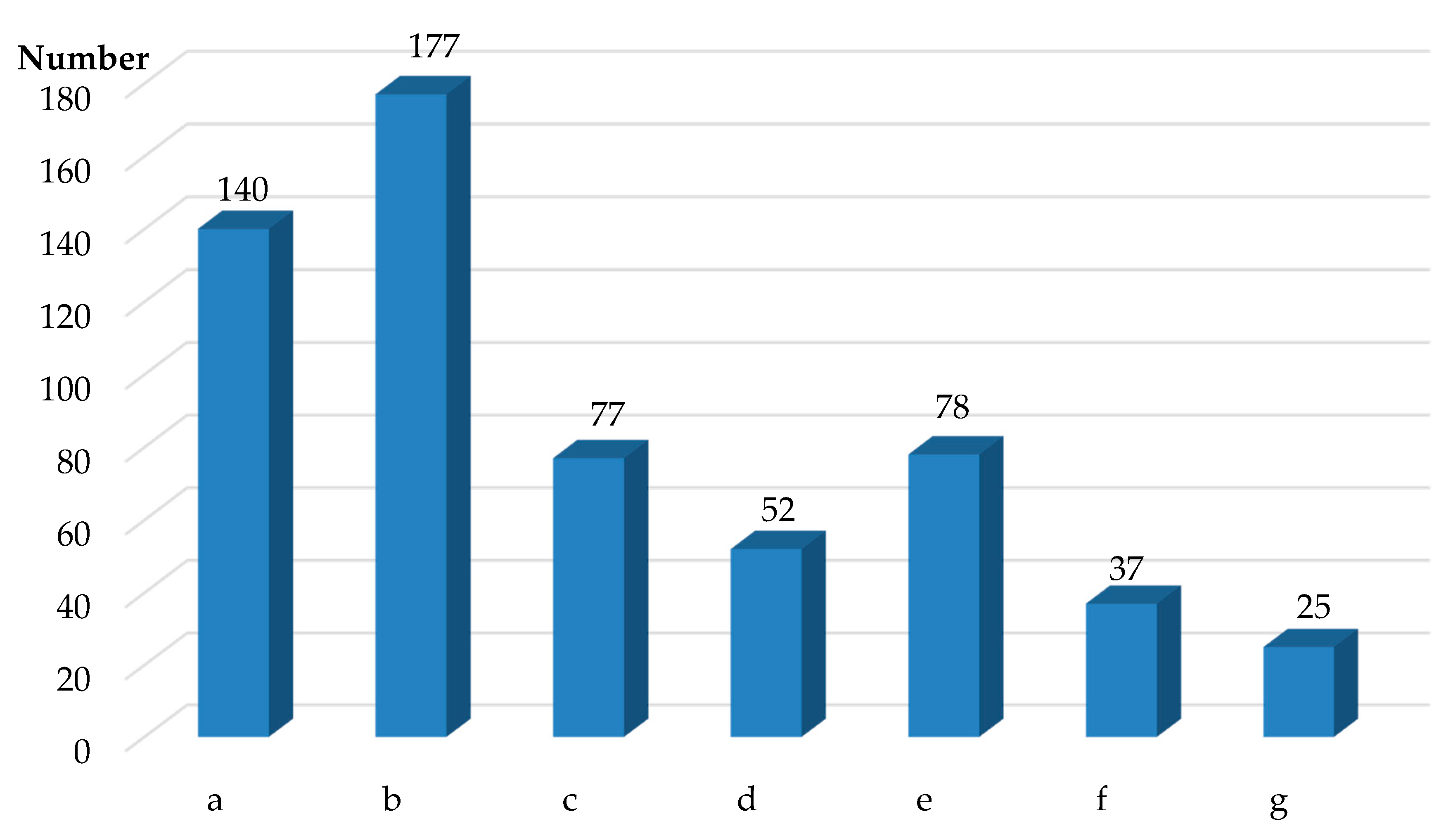 Energies 13 04624 g006