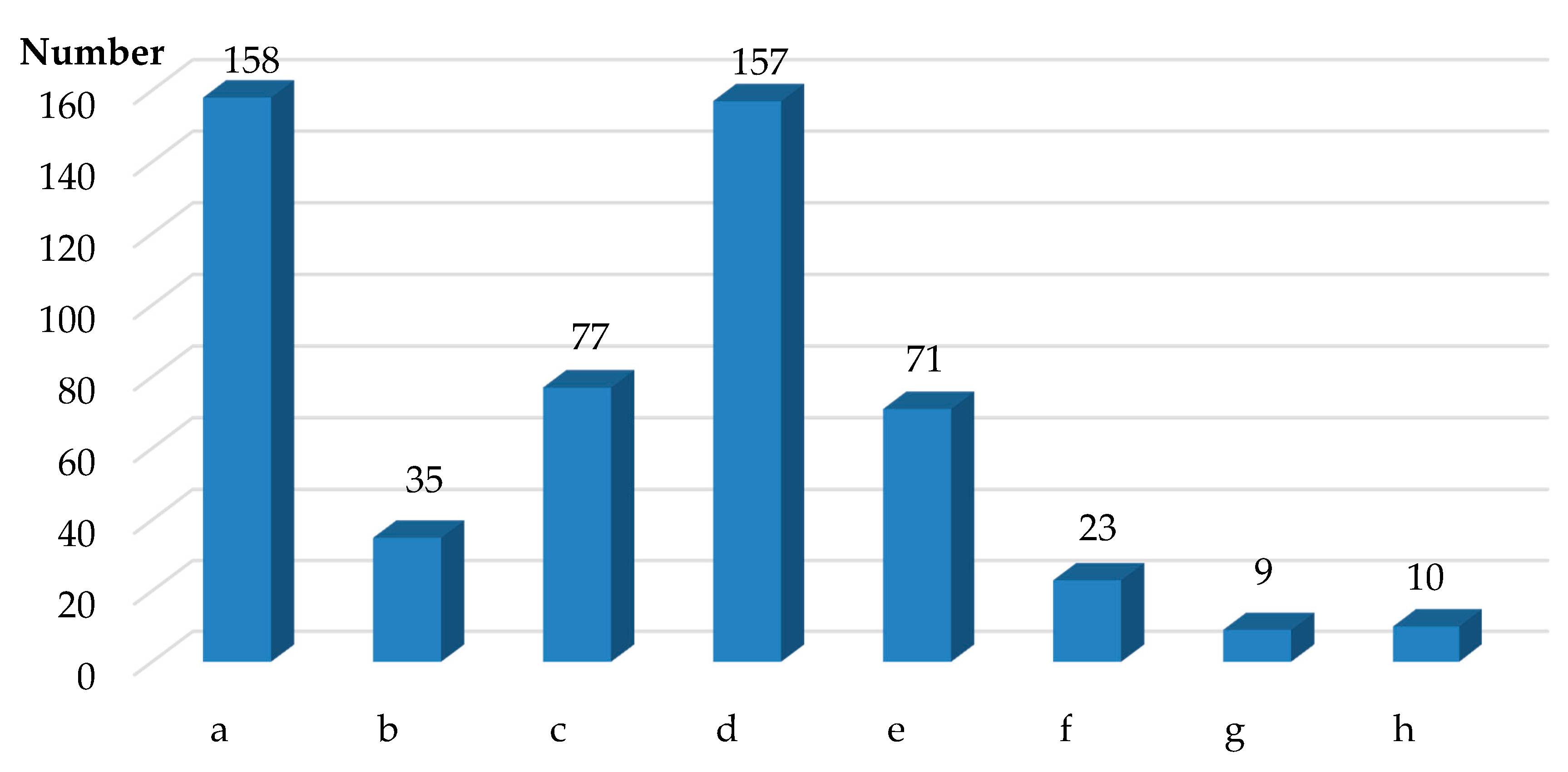 Energies 13 04624 g008