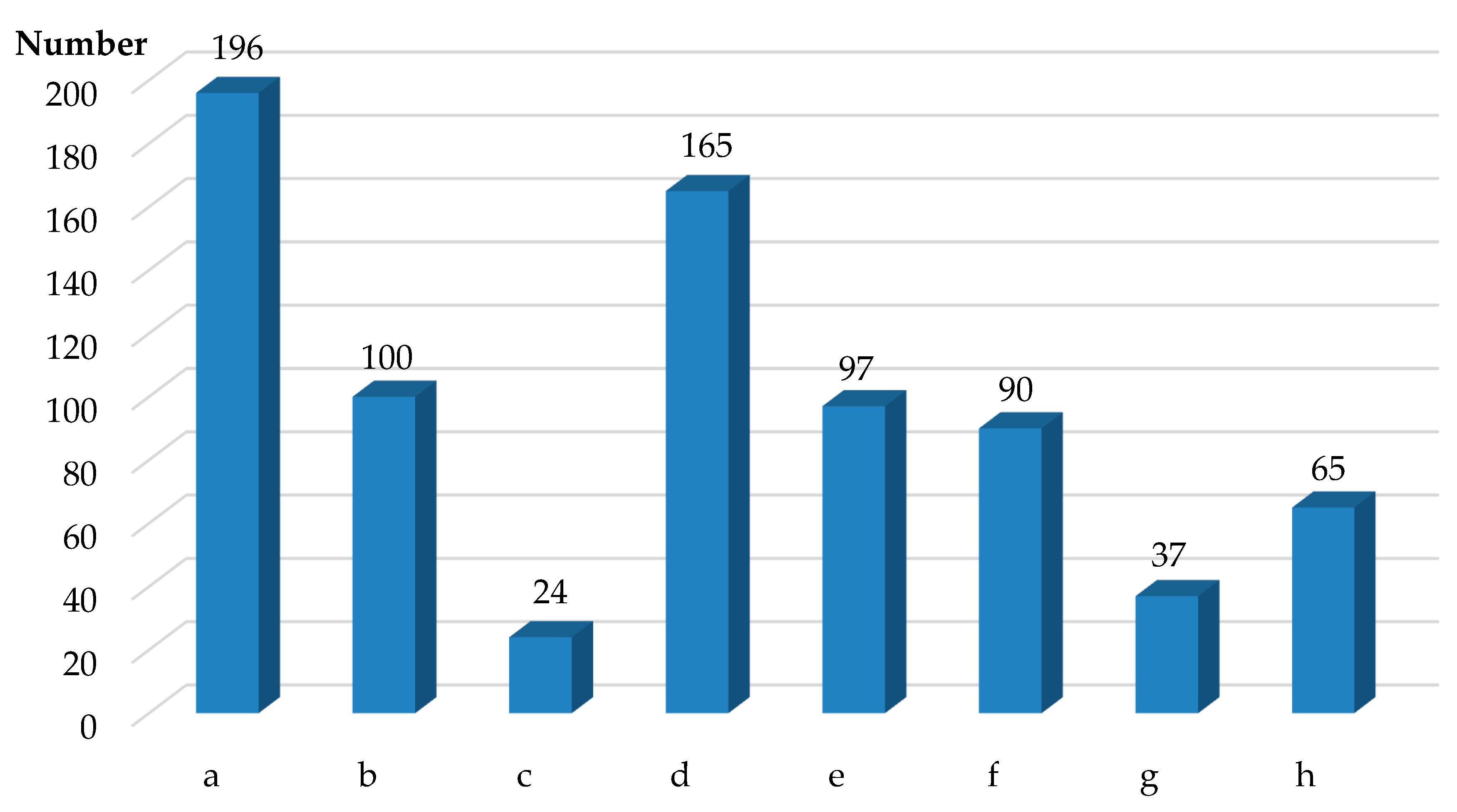 Energies 13 04624 g009