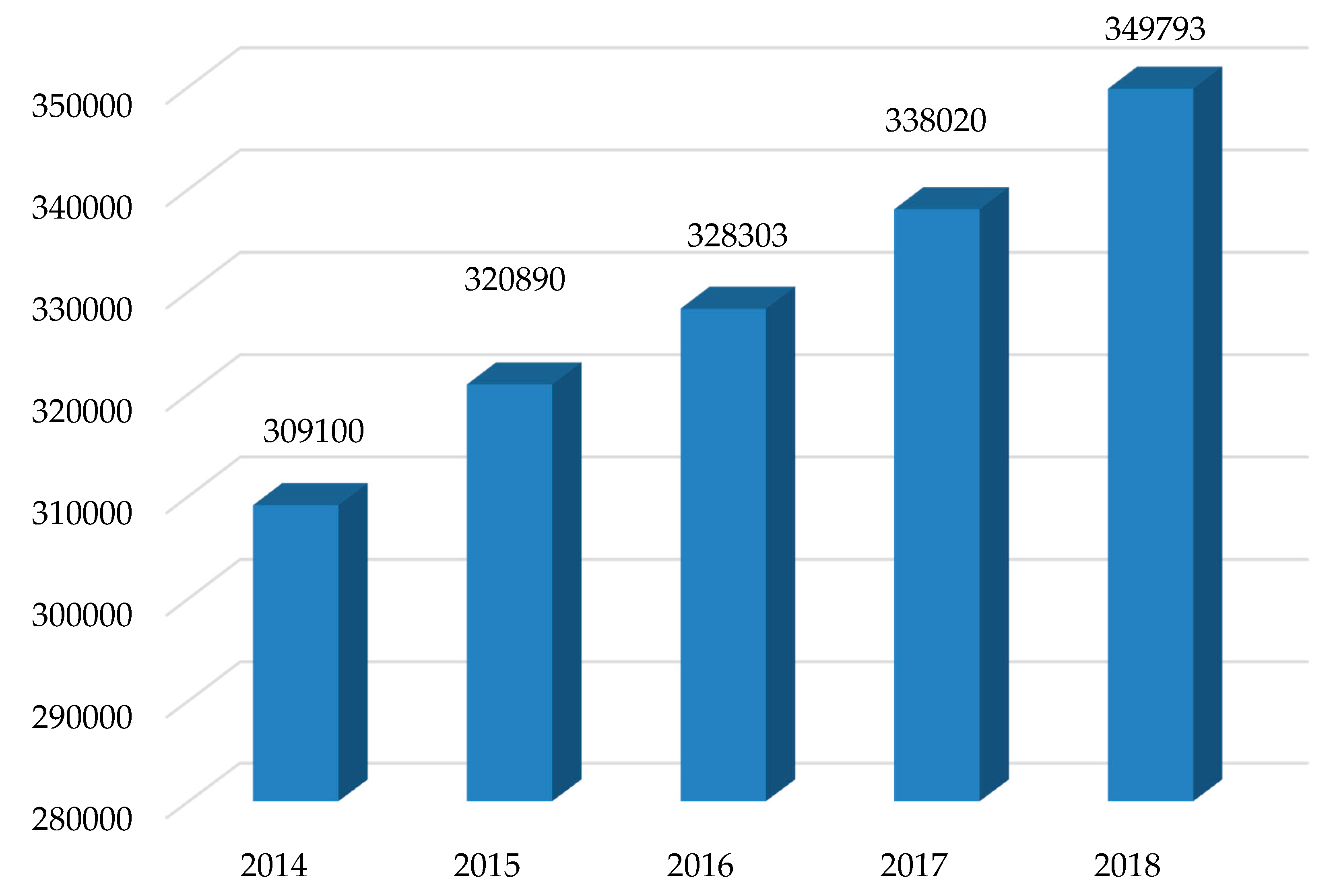 Energies 13 04624 g012