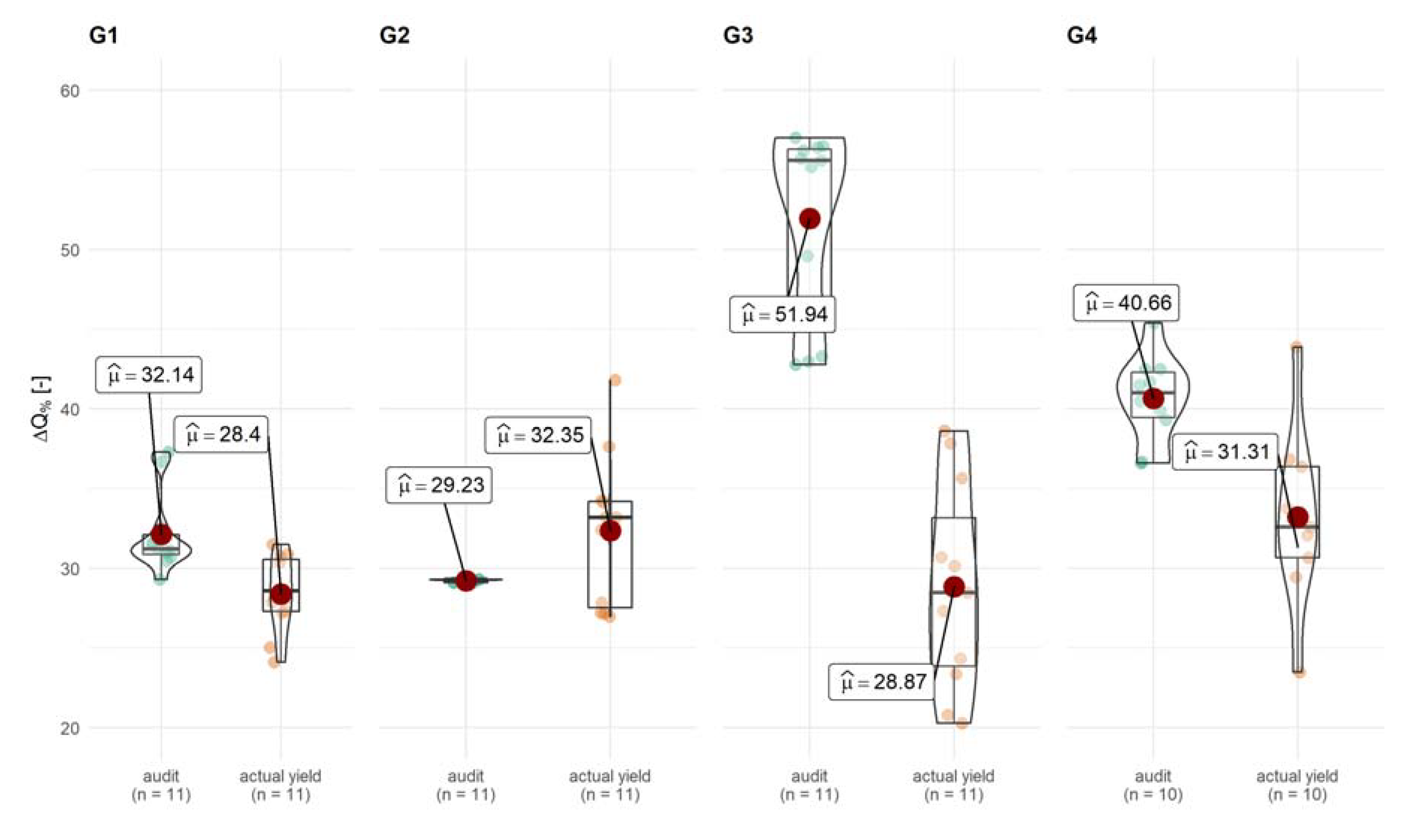 Energies 13 04625 g003 Energies 13 04625 g003
