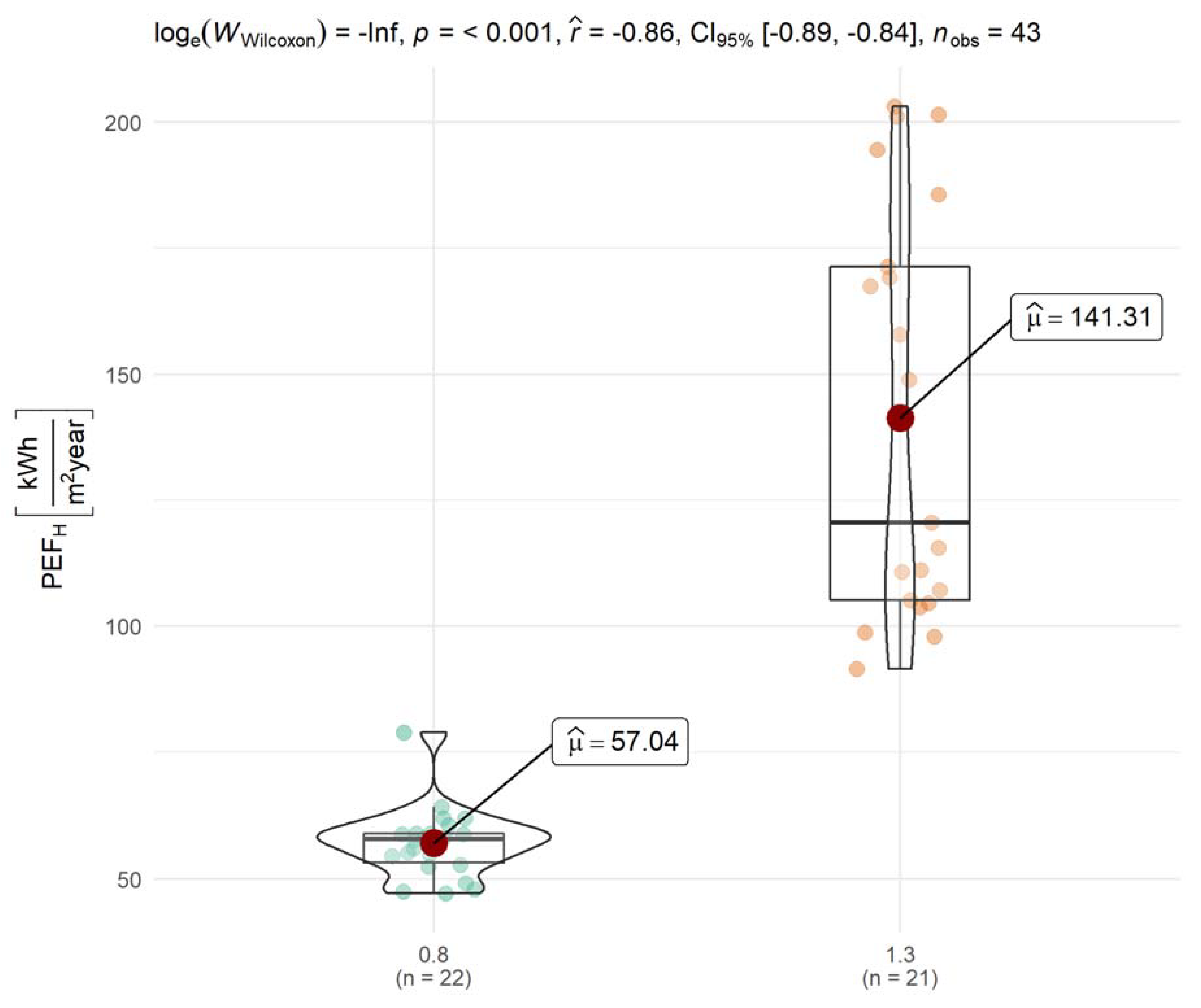 Energies 13 04625 g006 Energies 13 04625 g006