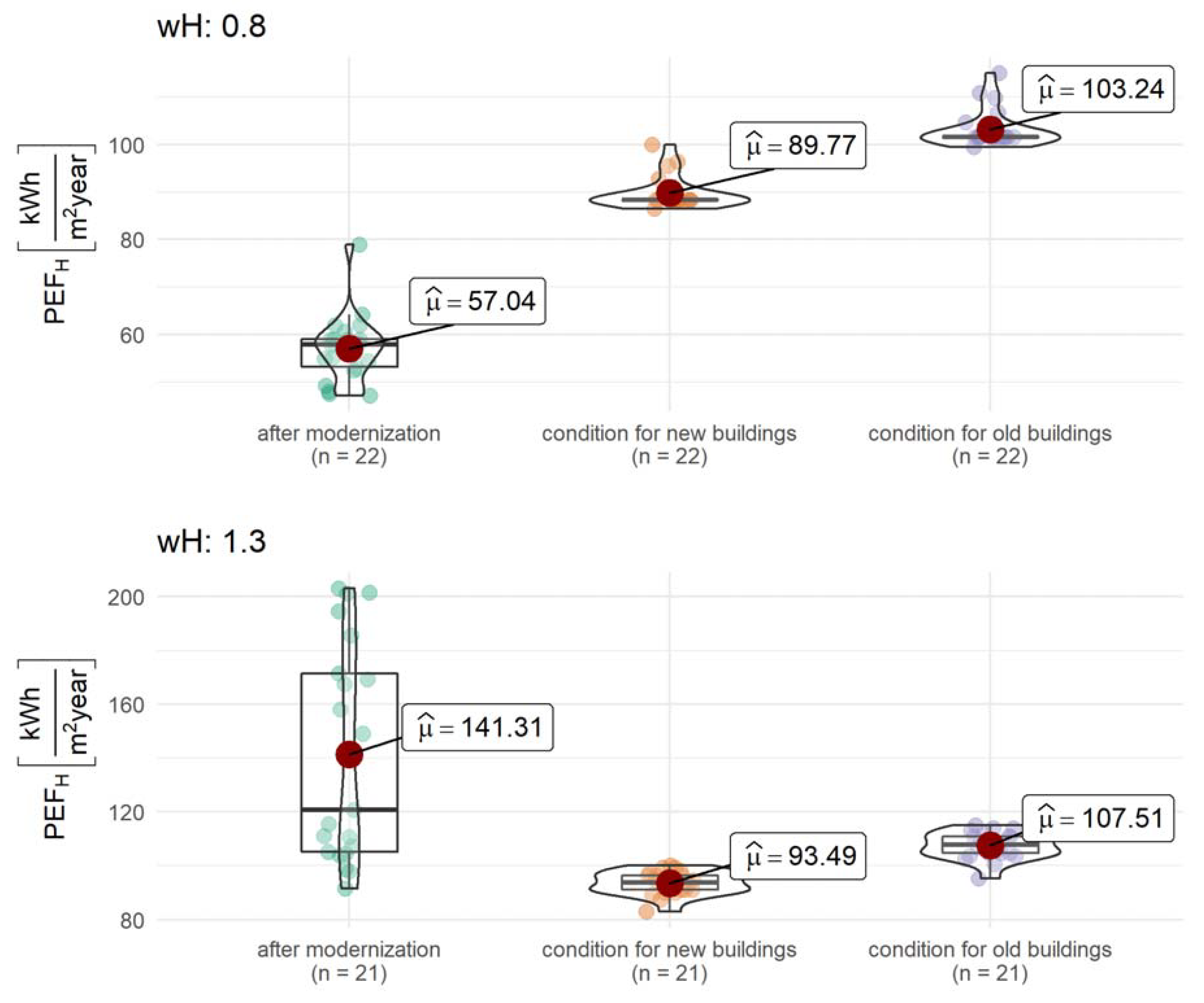 Energies 13 04625 g007 Energies 13 04625 g007