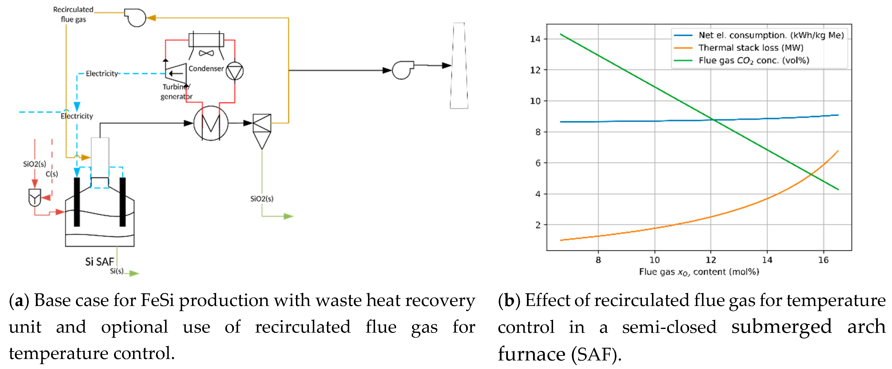 Energies 13 04627 g008