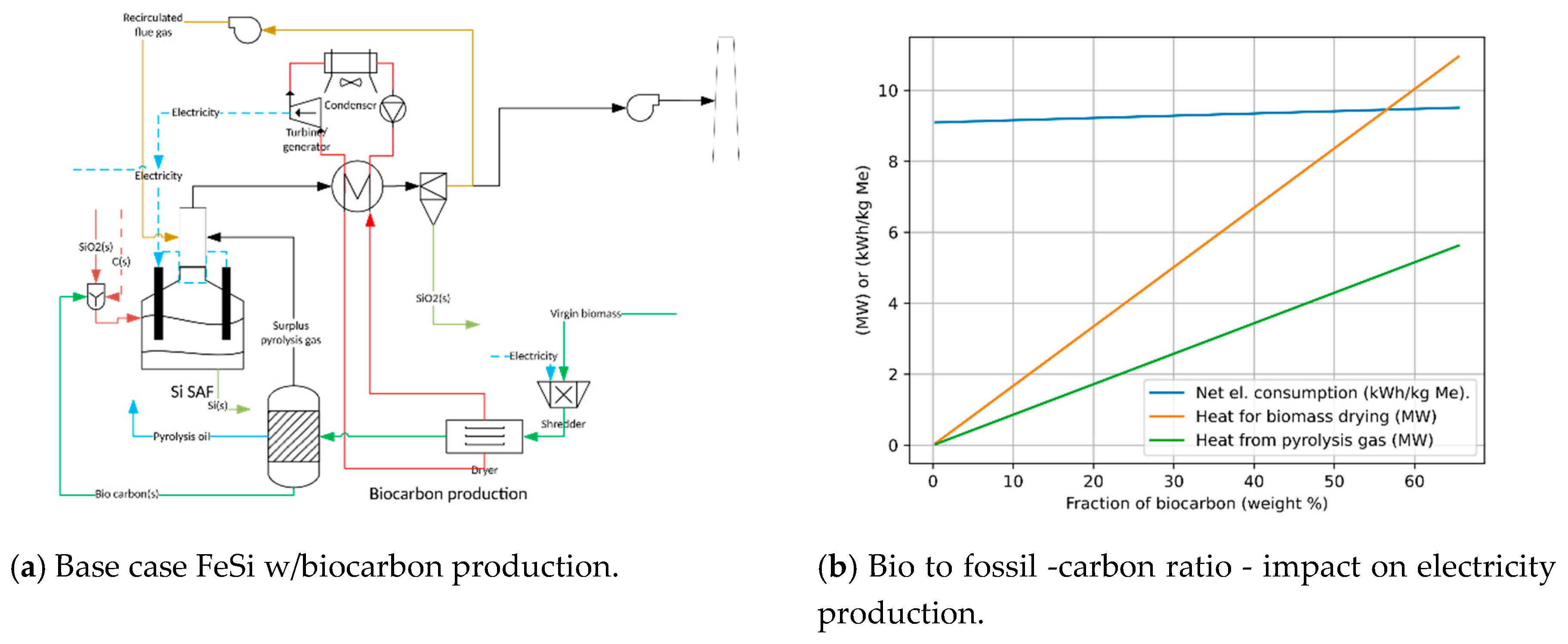 Energies 13 04627 g009