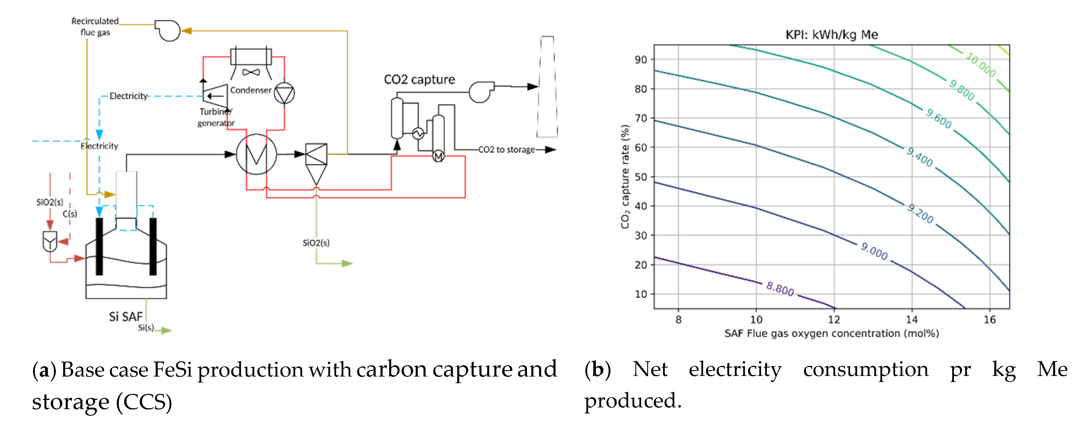 Energies 13 04627 g010