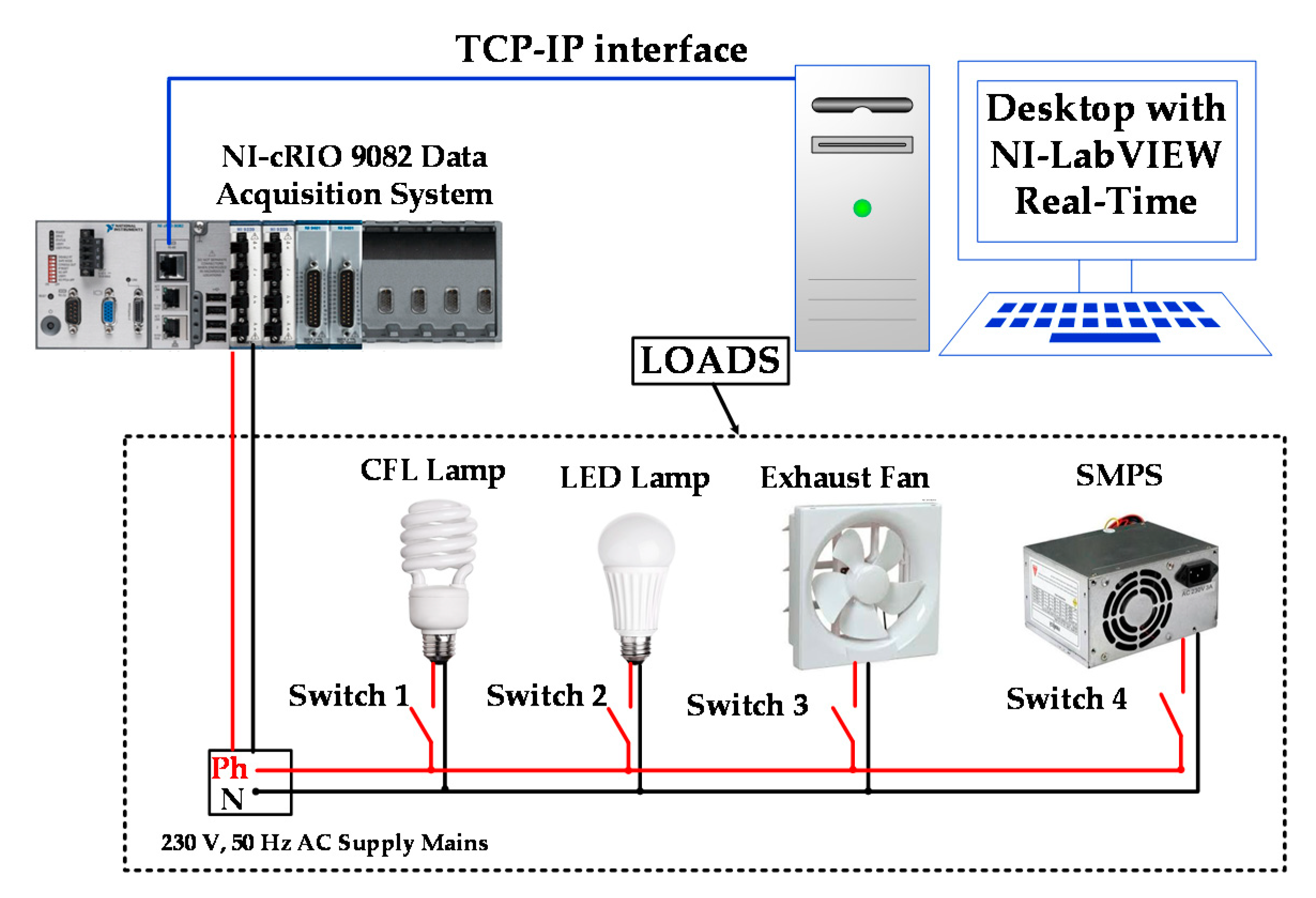 Energies 13 04628 g003 Energies 13 04628 g003