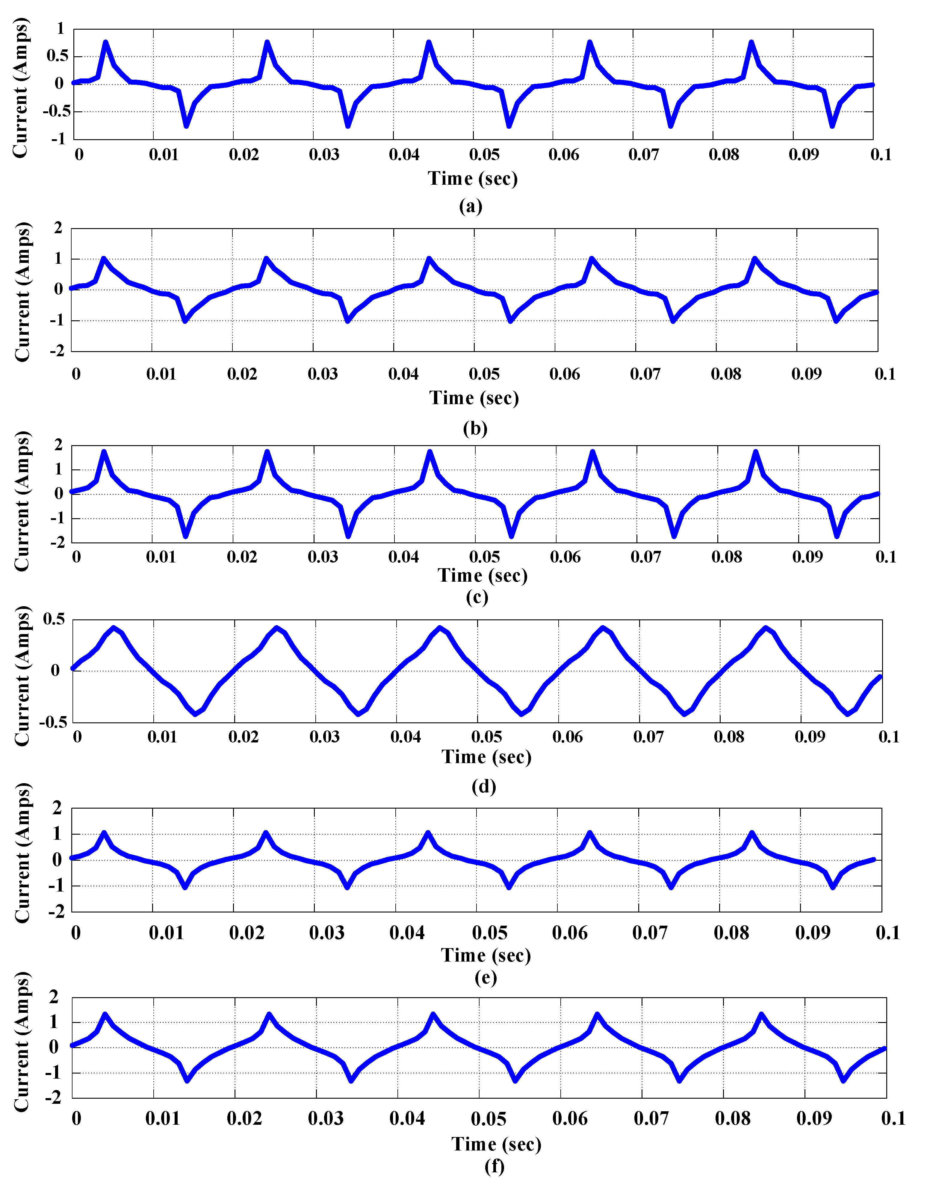 Energies 13 04628 g006 Energies 13 04628 g006
