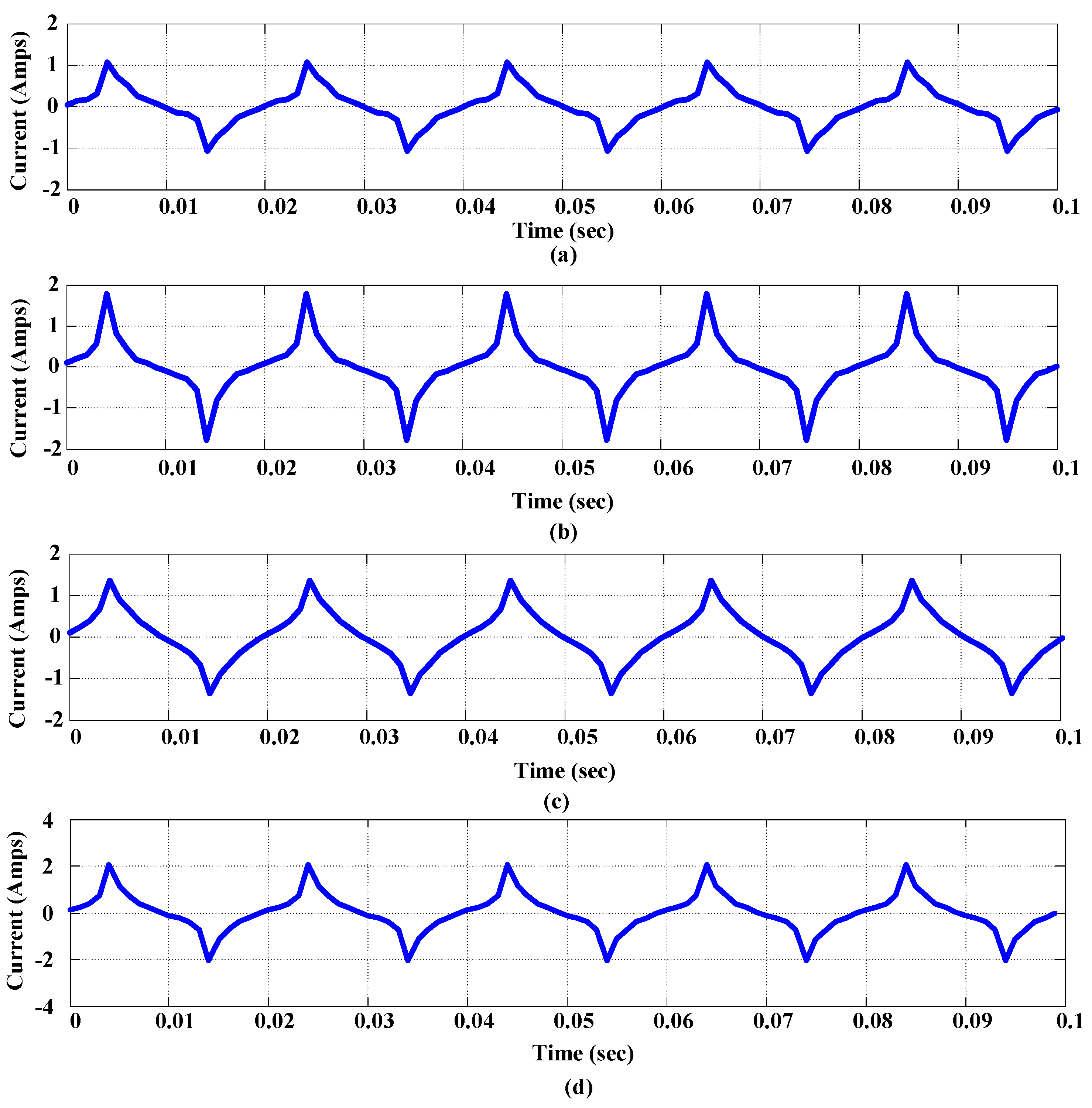 Energies 13 04628 g007 Energies 13 04628 g007