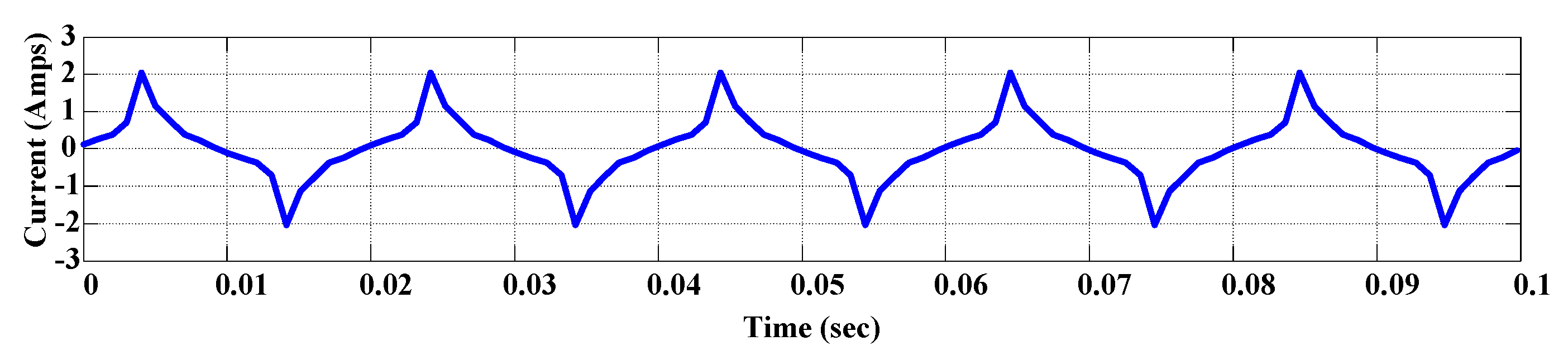 Energies 13 04628 g008 Energies 13 04628 g008