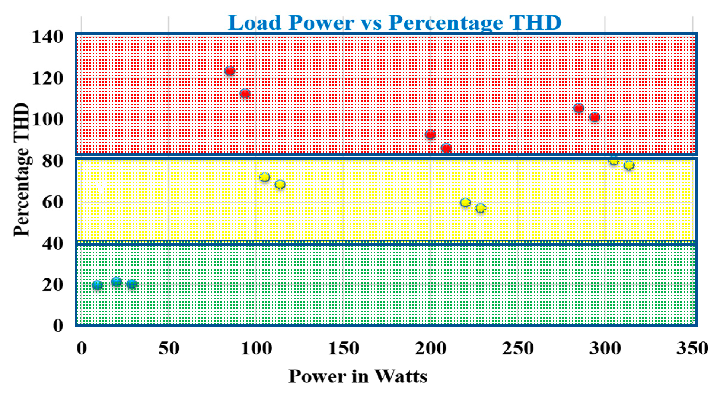 Energies 13 04628 g009 Energies 13 04628 g009