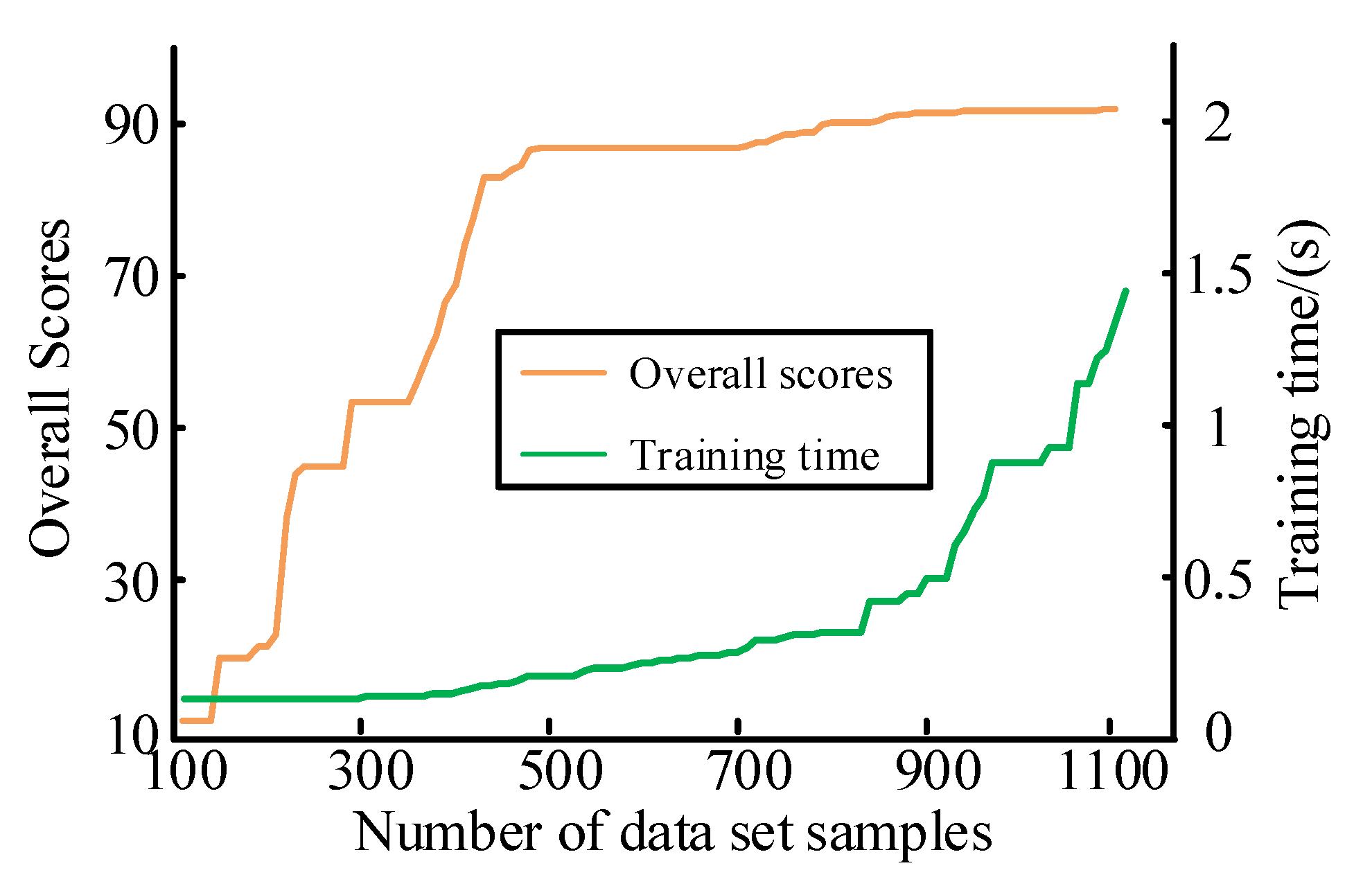 Energies 13 04629 g0a1