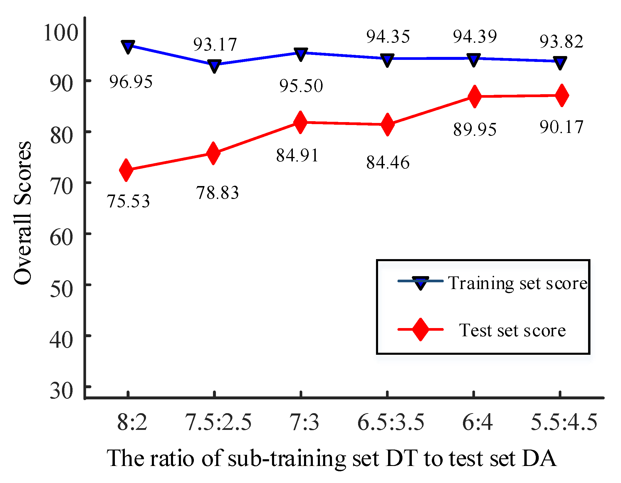 Energies 13 04629 g0a2
