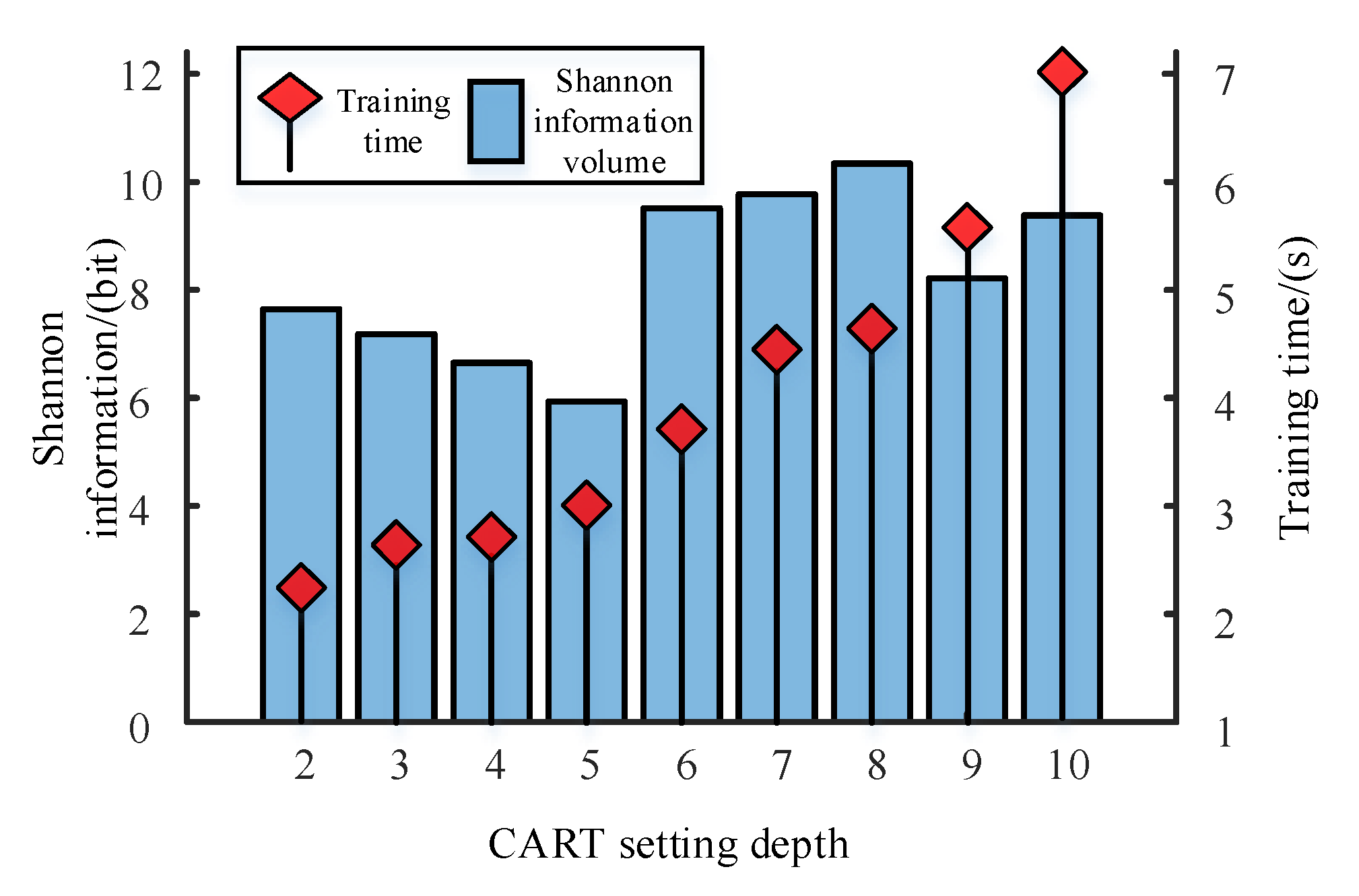 Energies 13 04629 g0a3
