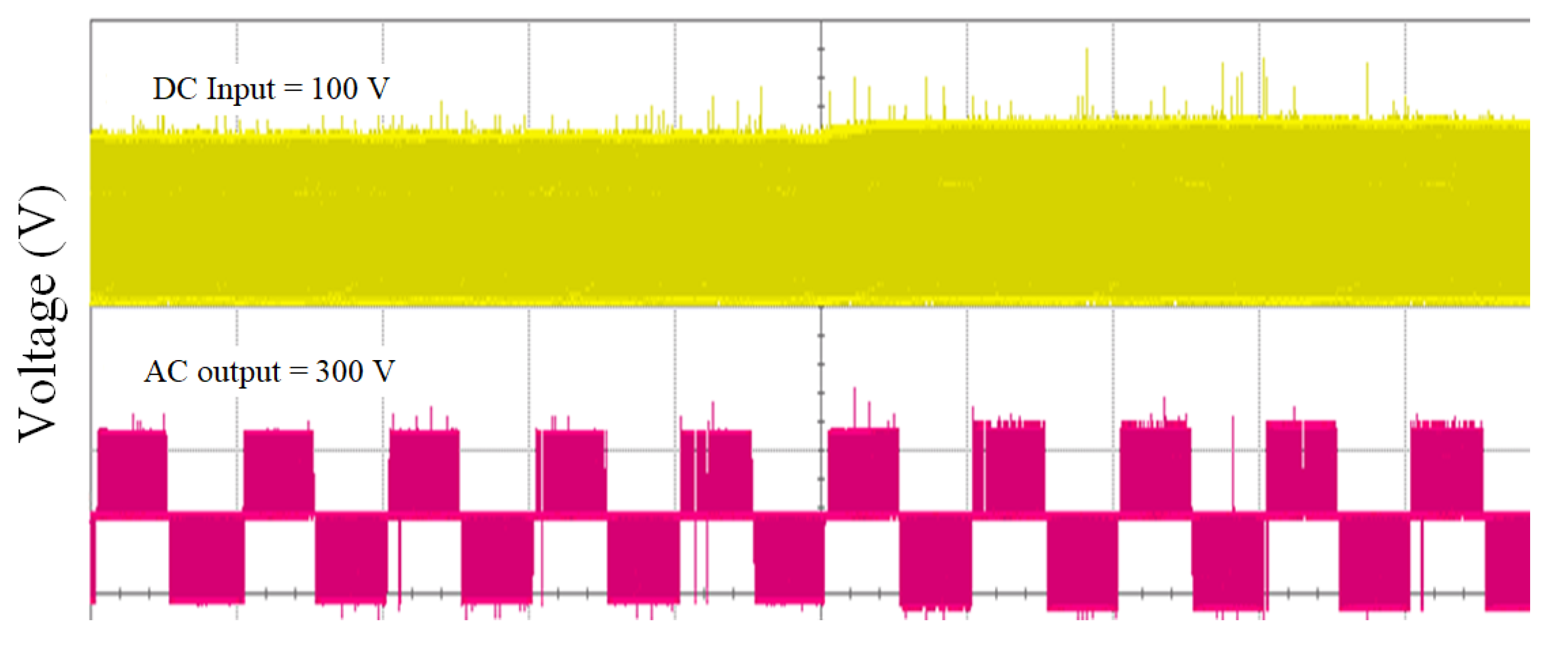 Energies 13 04630 g012