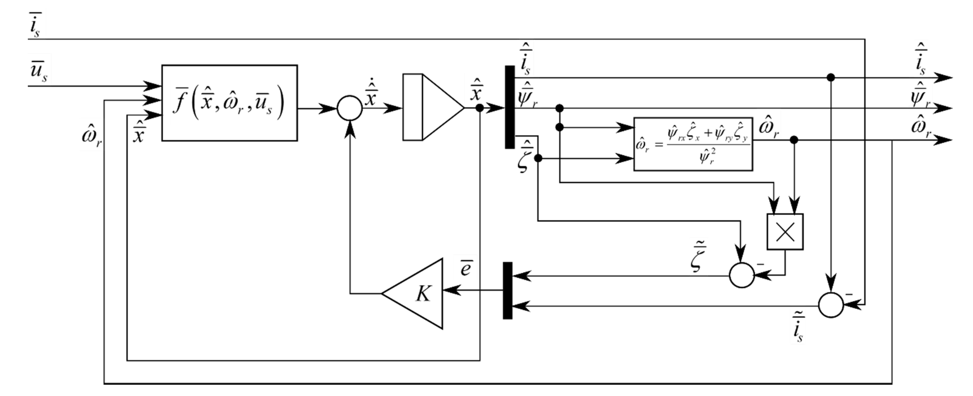 Energies 13 04632 g001