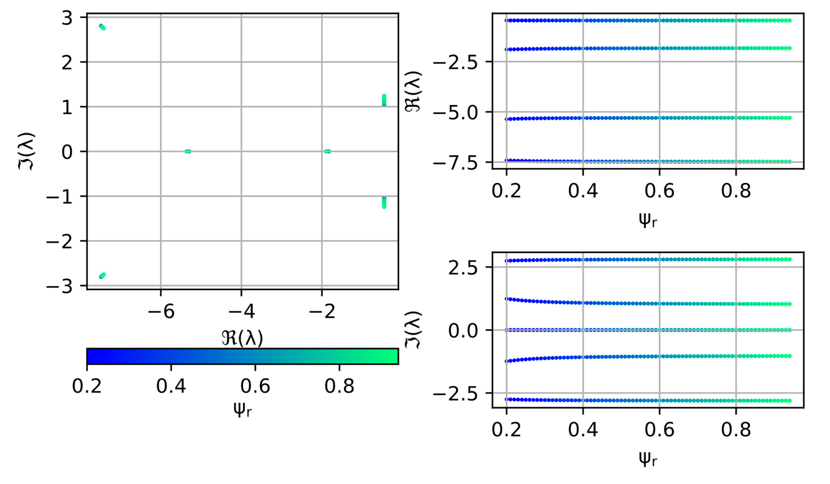 Energies 13 04632 g003