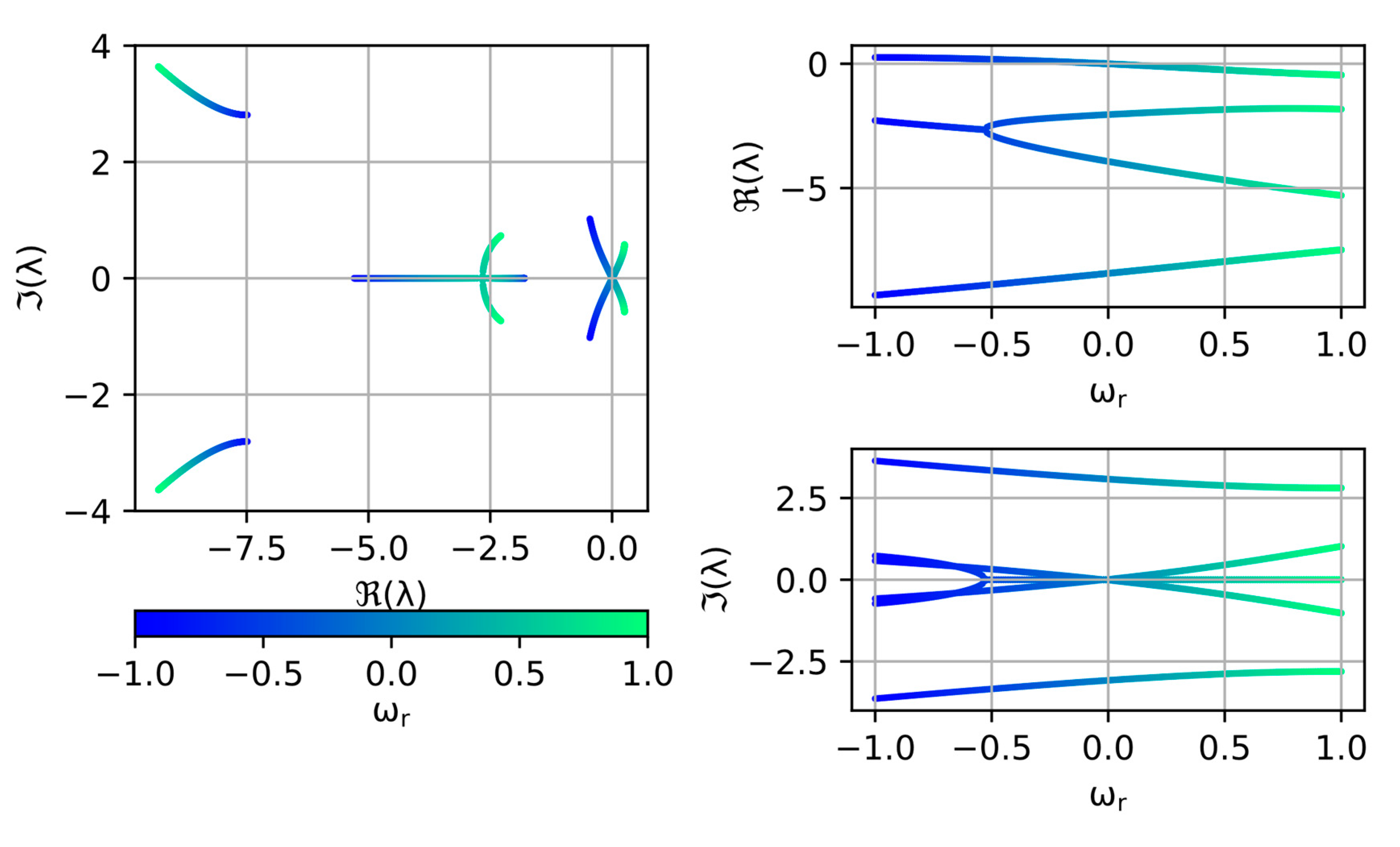 Energies 13 04632 g005