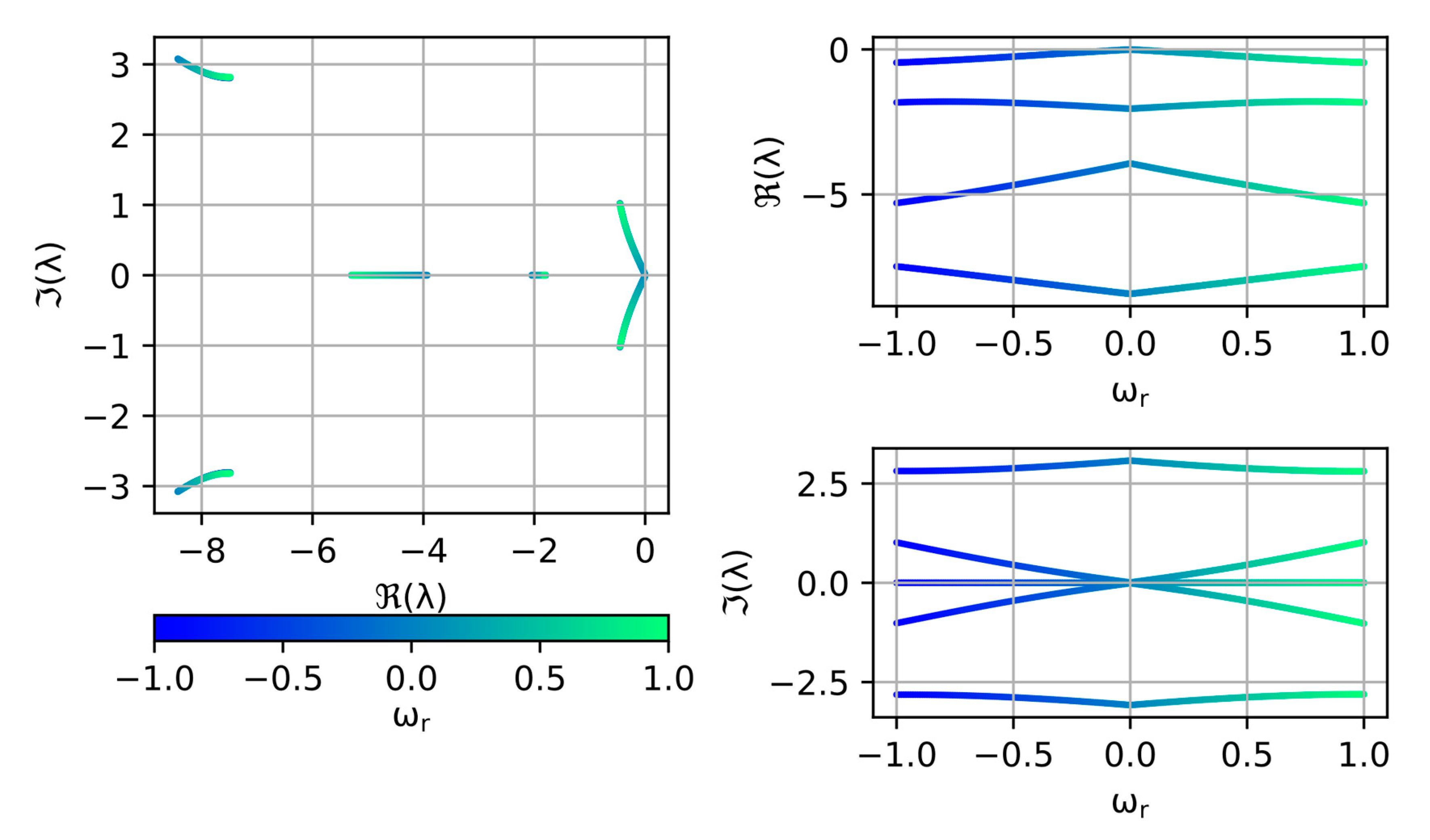 Energies 13 04632 g010