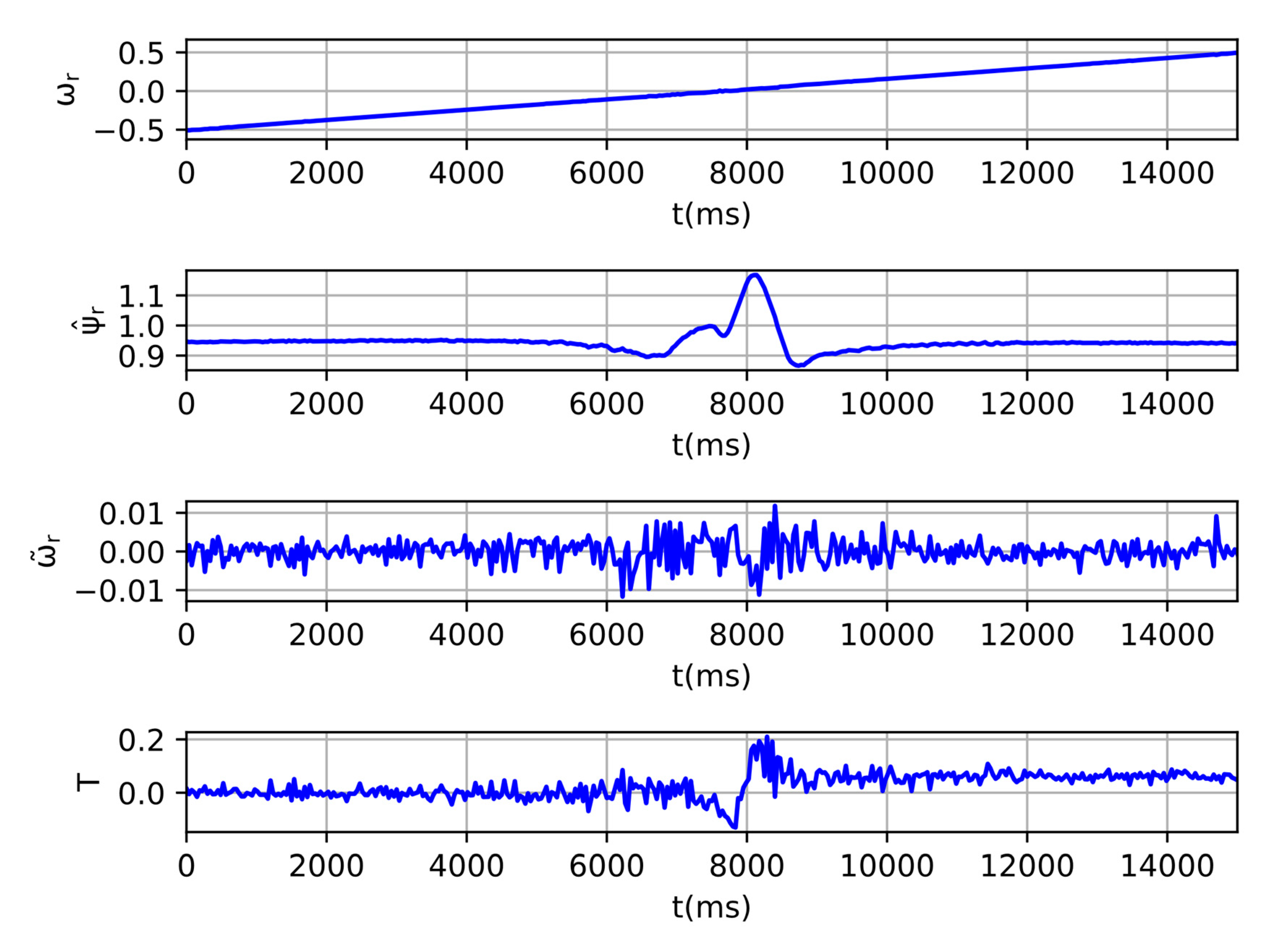 Energies 13 04632 g014