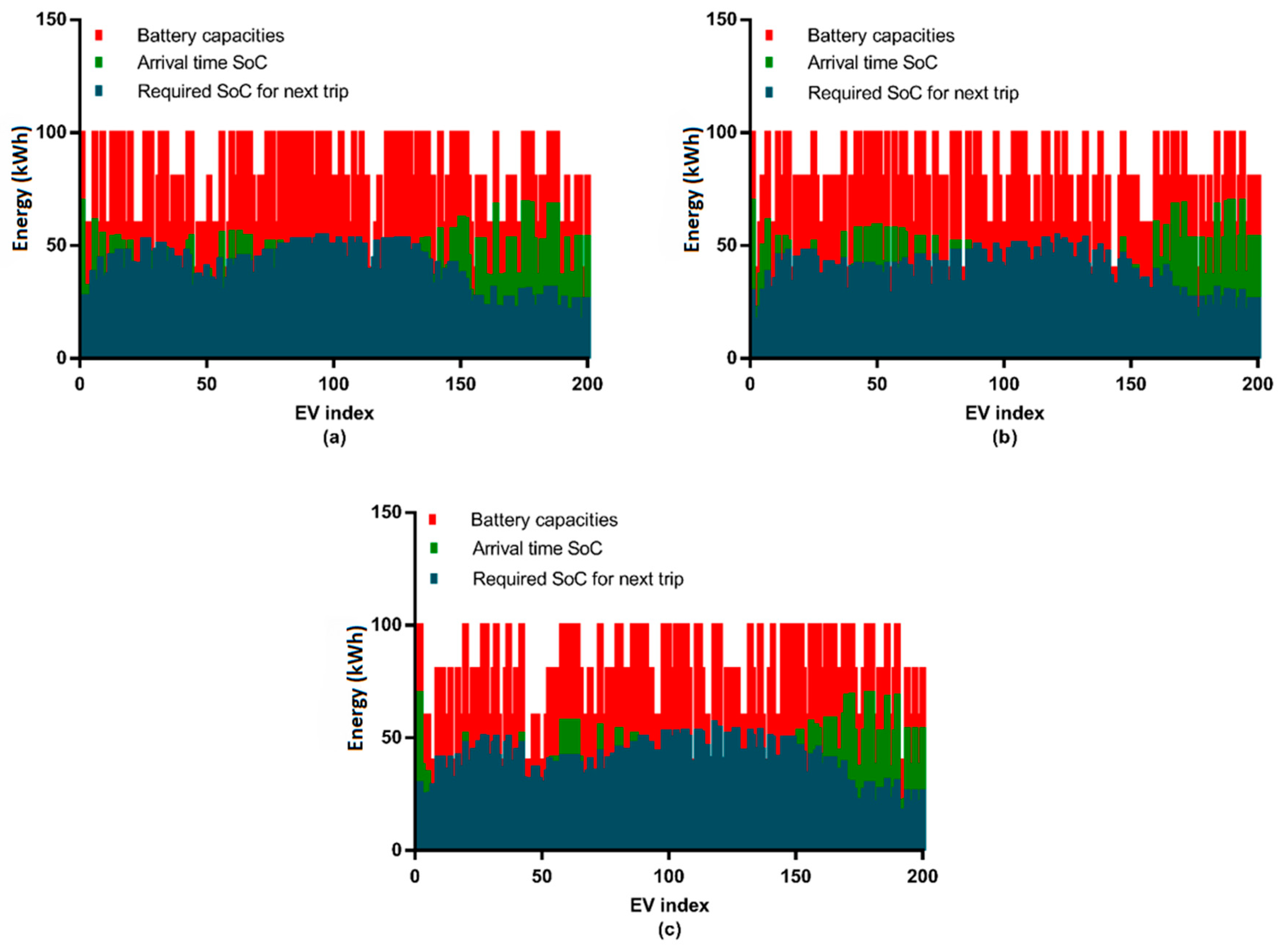 Energies 13 04634 g011
