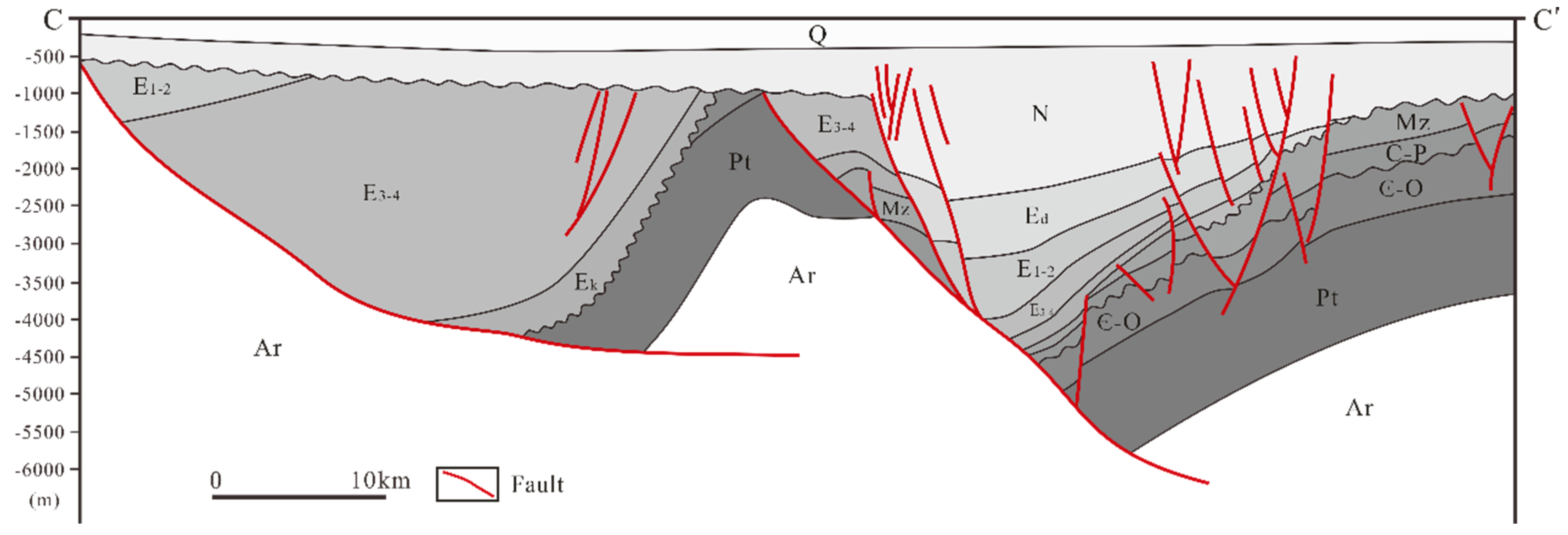 Energies 13 04635 g002 Energies 13 04635 g002